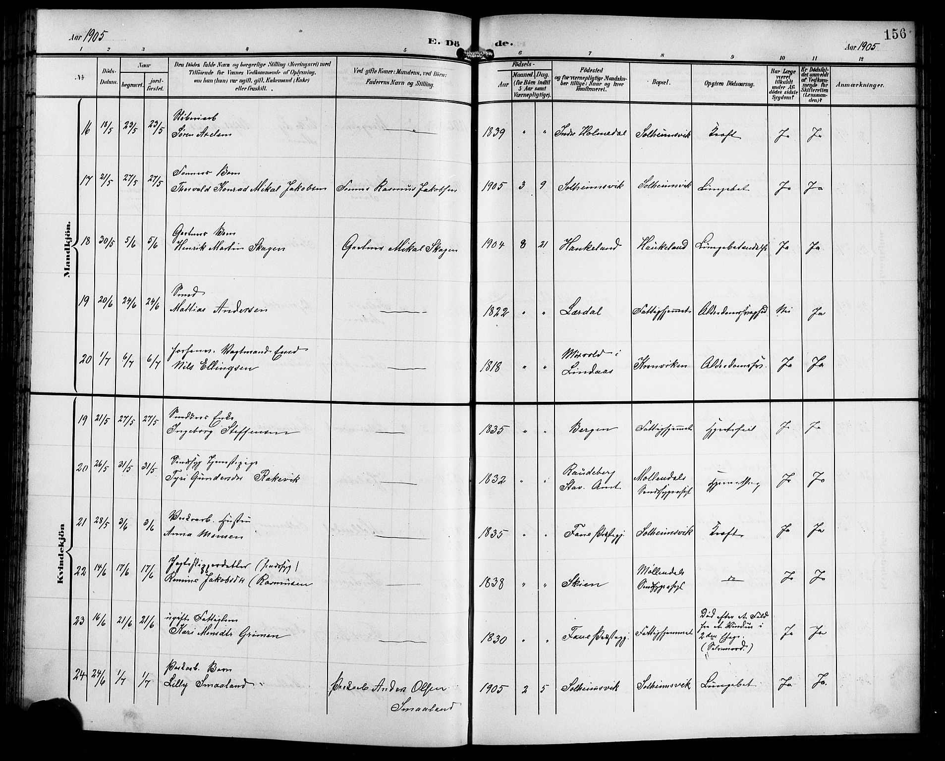 Årstad Sokneprestembete, SAB/A-79301/H/Hab/L0018: Parish register (copy) no. C 1, 1902-1919, p. 156