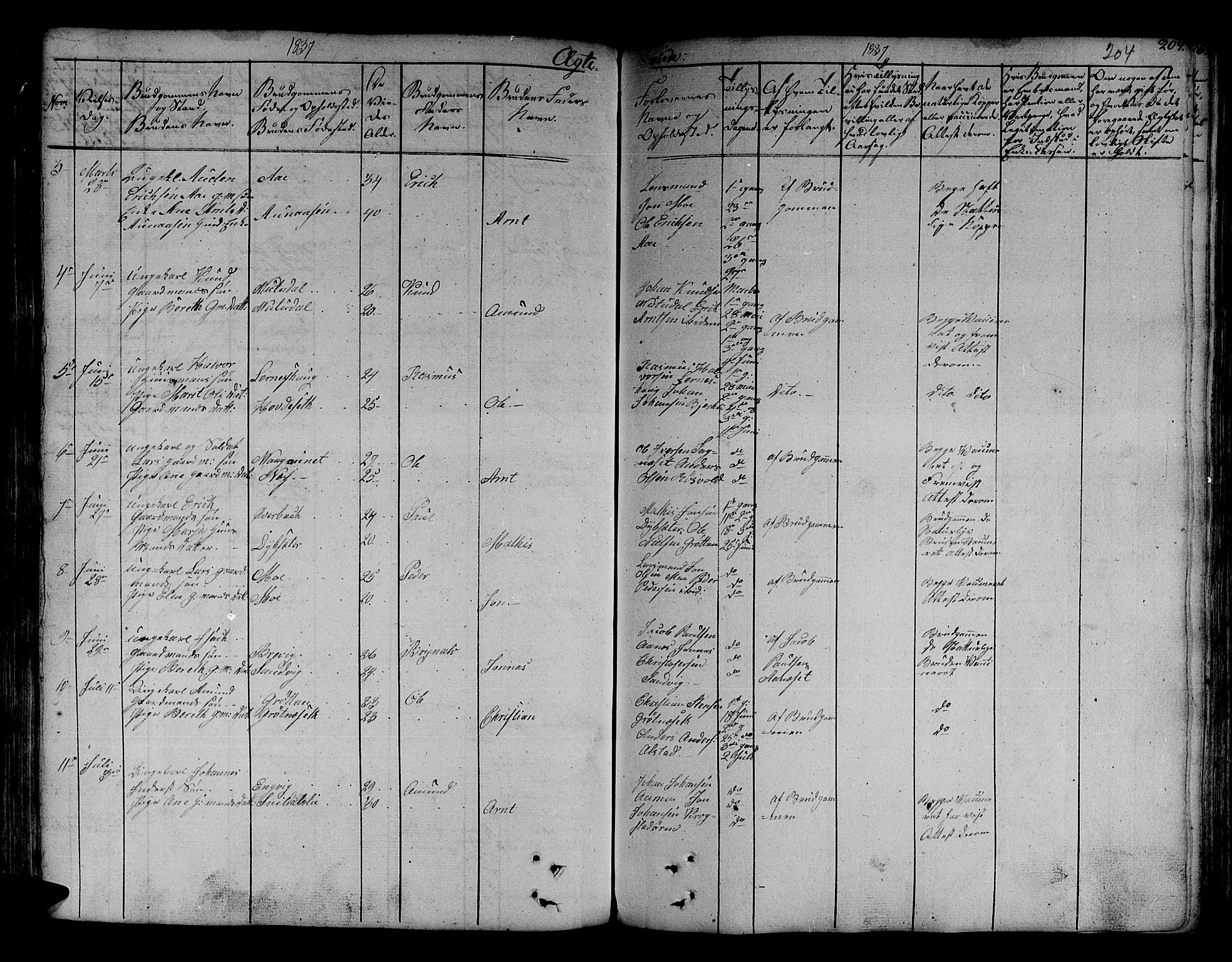 Ministerialprotokoller, klokkerbøker og fødselsregistre - Sør-Trøndelag, AV/SAT-A-1456/630/L0492: Parish register (official) no. 630A05, 1830-1840, p. 204