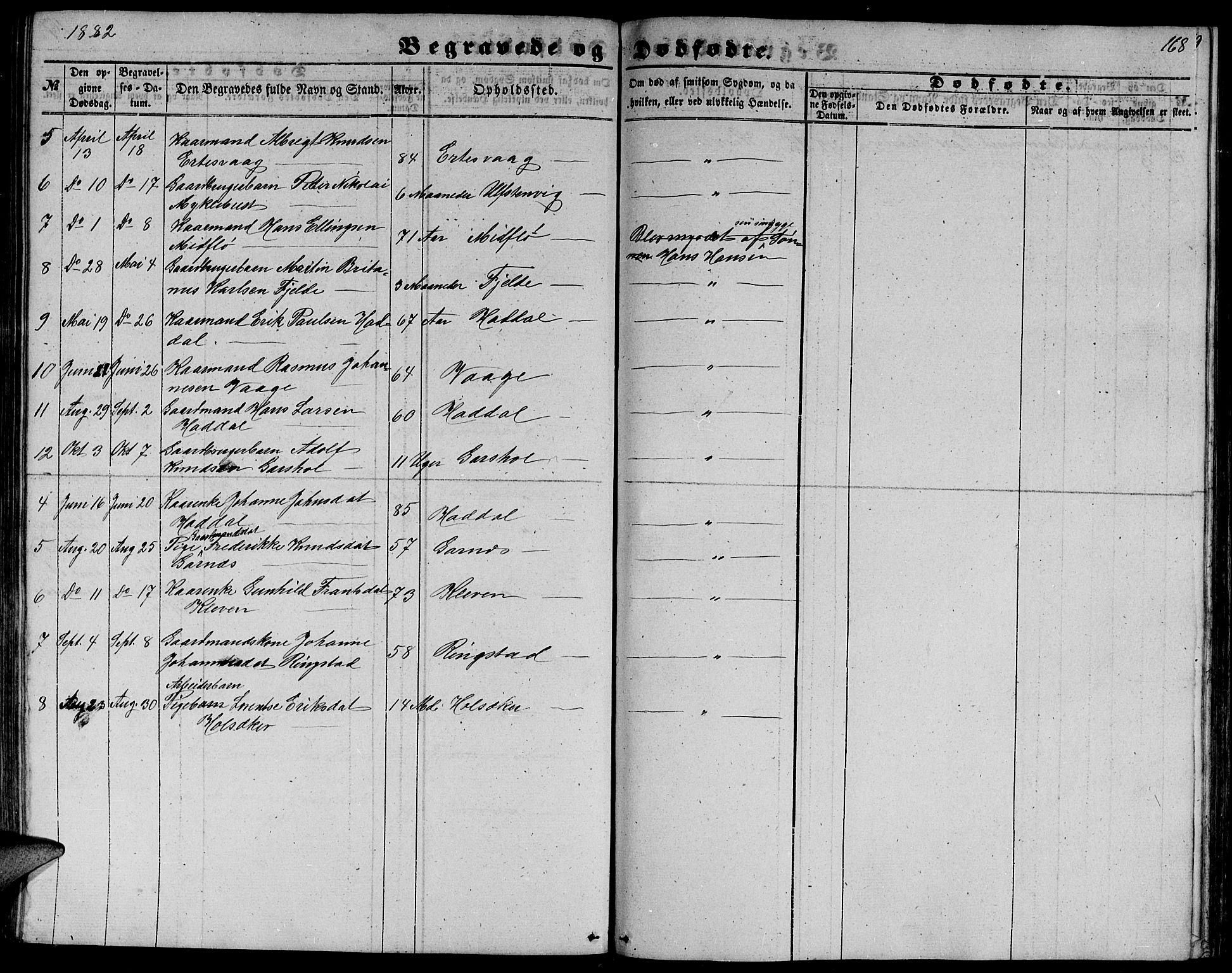 Ministerialprotokoller, klokkerbøker og fødselsregistre - Møre og Romsdal, AV/SAT-A-1454/509/L0111: Parish register (copy) no. 509C01, 1854-1882, p. 168