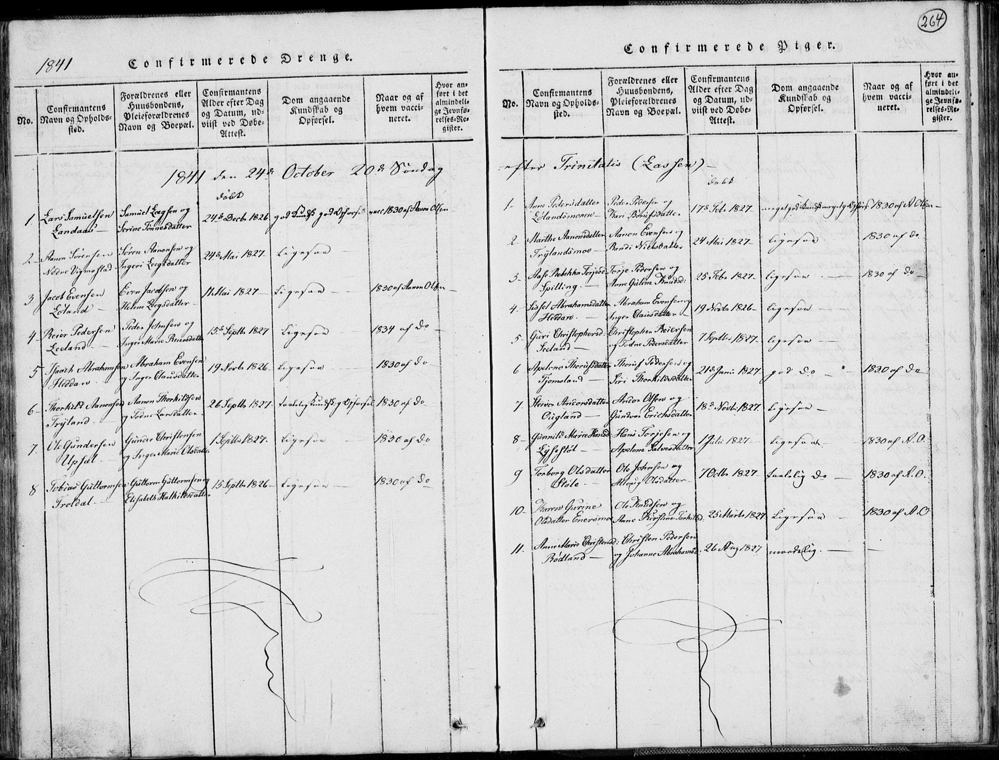 Nord-Audnedal sokneprestkontor, AV/SAK-1111-0032/F/Fb/Fbb/L0001: Parish register (copy) no. B 1, 1816-1858, p. 264