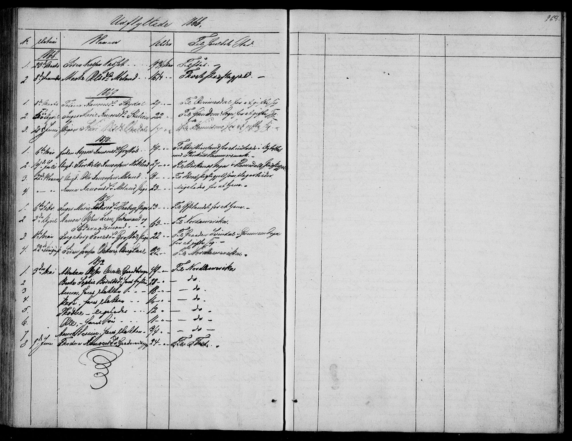 Hægebostad sokneprestkontor, AV/SAK-1111-0024/F/Fa/Fab/L0002: Parish register (official) no. A 2, 1836-1872, p. 268