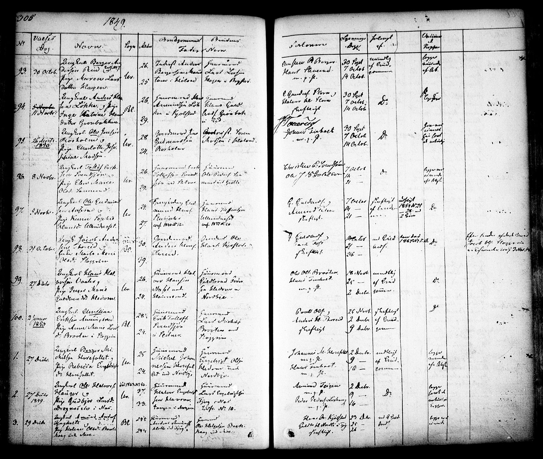 Aurskog prestekontor Kirkebøker, SAO/A-10304a/F/Fa/L0006: Parish register (official) no. I 6, 1829-1853, p. 305