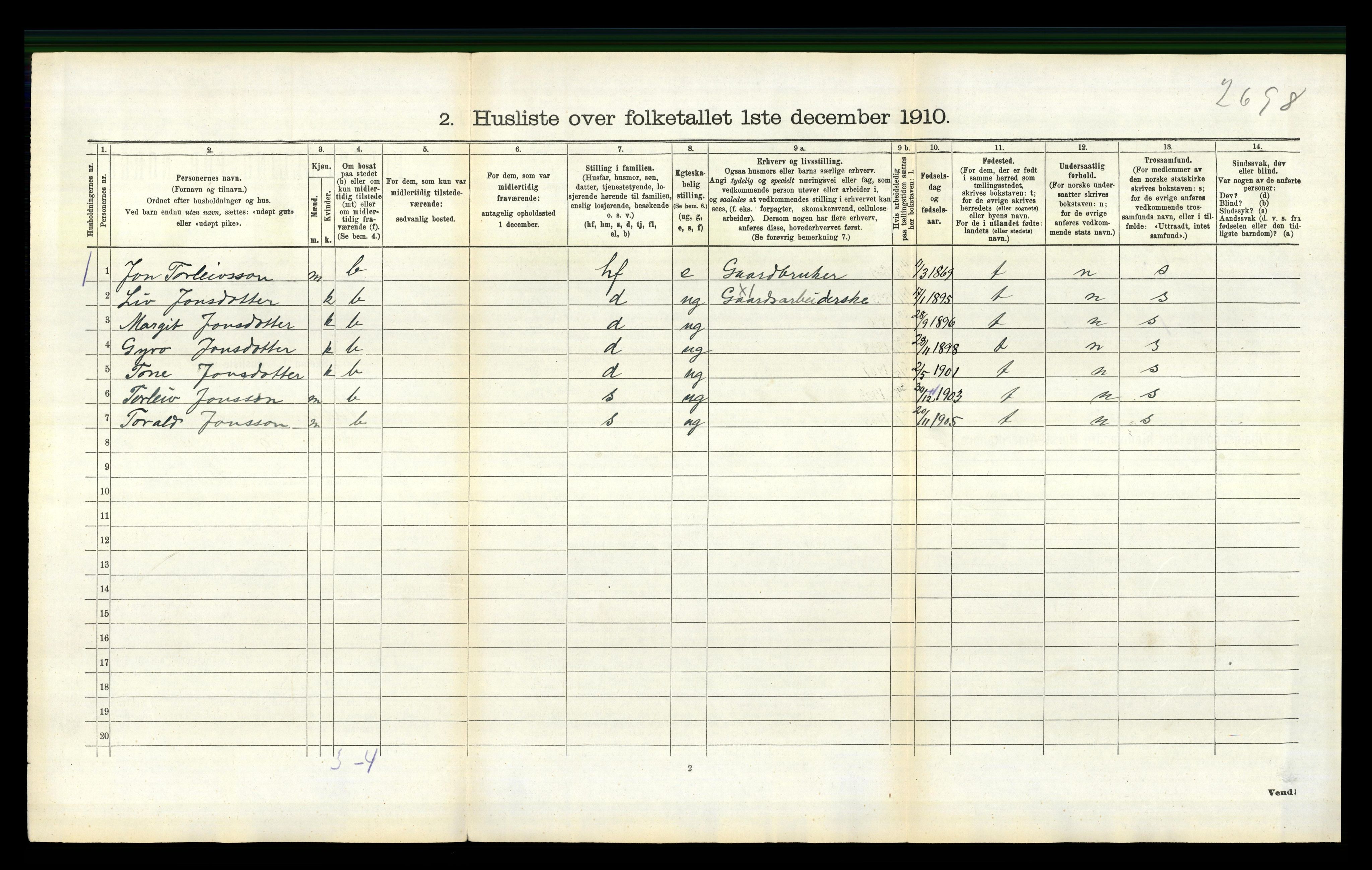 RA, 1910 census for Valle, 1910, p. 604