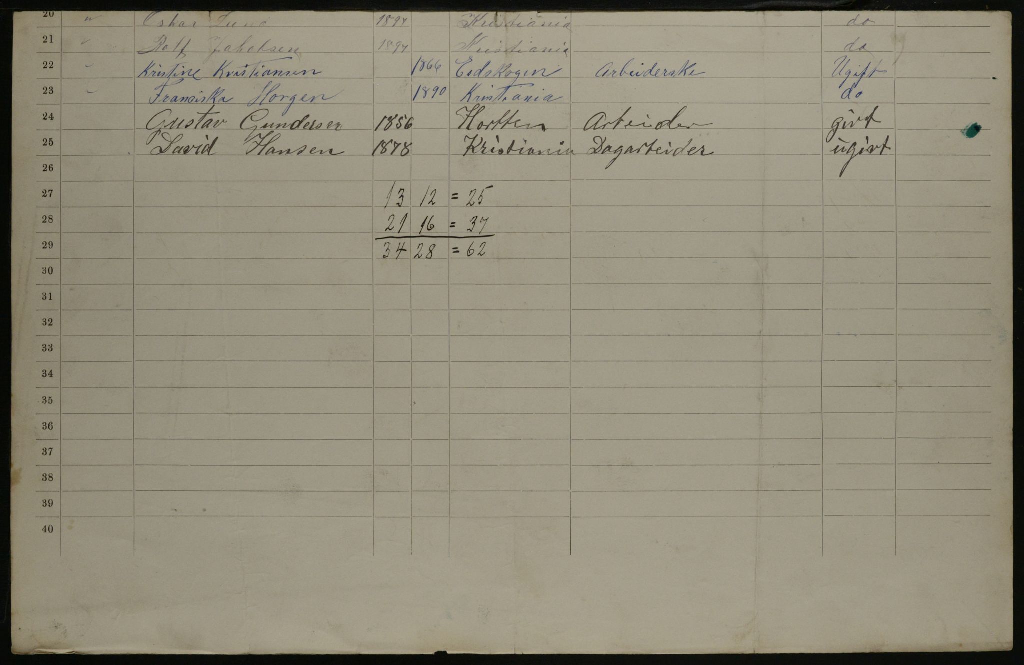 OBA, Municipal Census 1901 for Kristiania, 1901, p. 17580