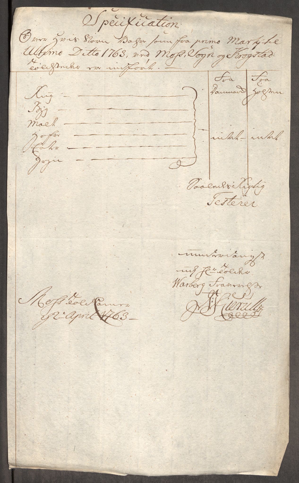 Rentekammeret inntil 1814, Realistisk ordnet avdeling, AV/RA-EA-4070/Oe/L0007: [Ø1]: Priskuranter, 1761-1763, p. 587