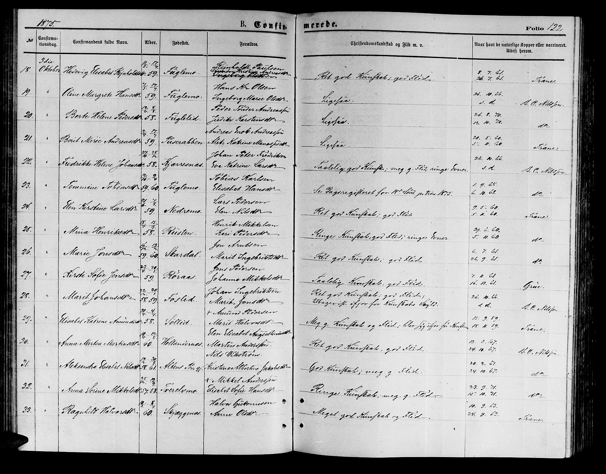 Målselv sokneprestembete, SATØ/S-1311/G/Ga/Gab/L0003klokker: Parish register (copy) no. 3, 1874-1885, p. 122