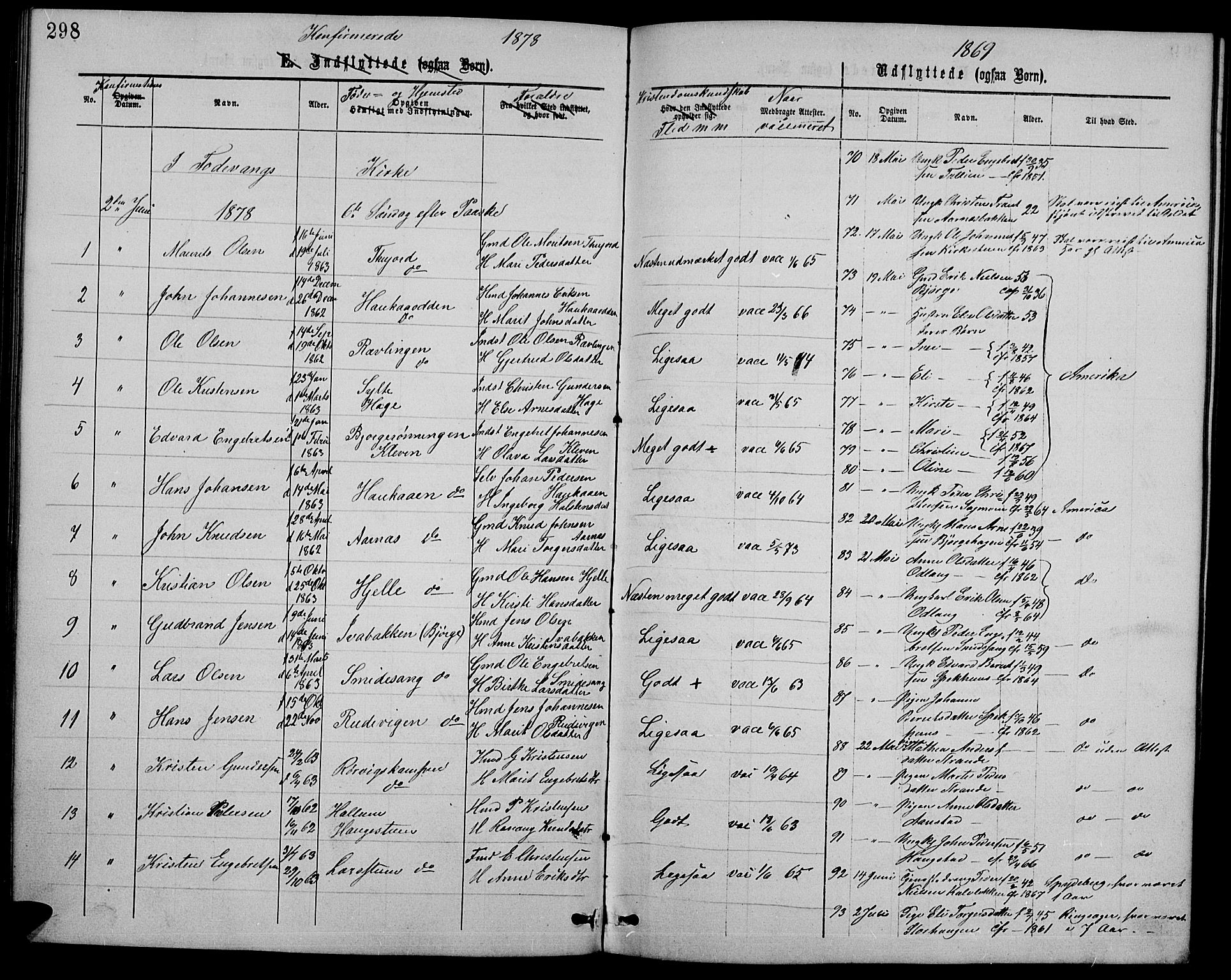 Ringebu prestekontor, SAH/PREST-082/H/Ha/Hab/L0004: Parish register (copy) no. 4, 1867-1879, p. 298