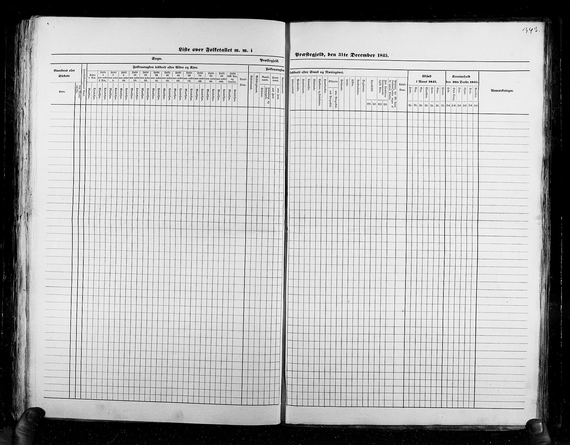 RA, Census 1845, vol. 6: Lister og Mandal amt og Stavanger amt, 1845, p. 343