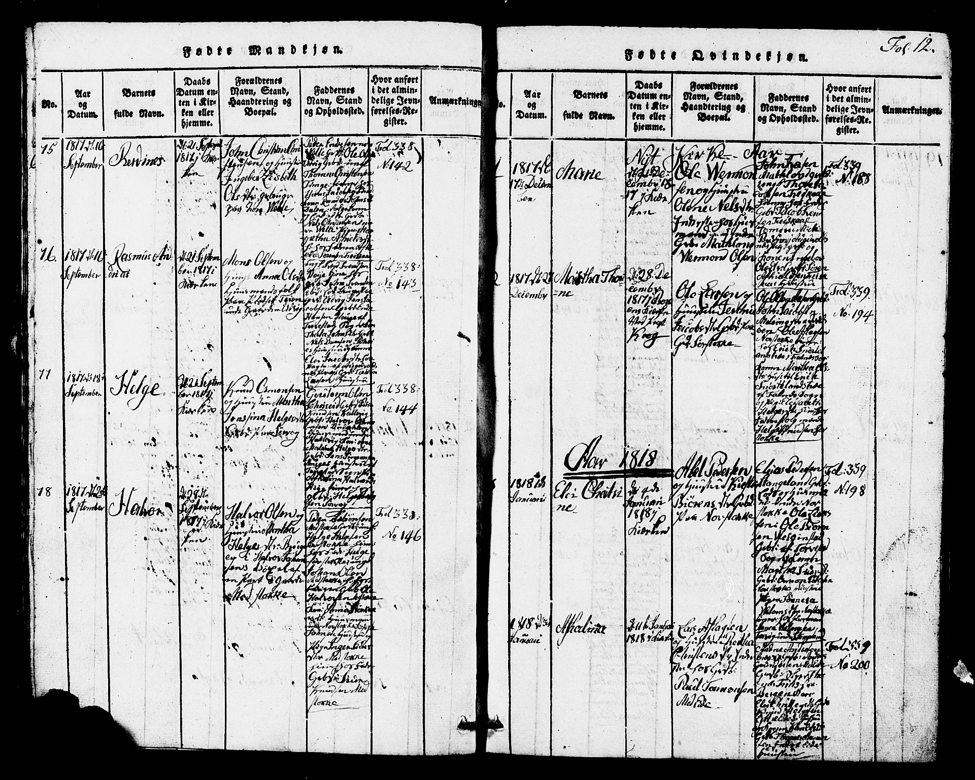 Avaldsnes sokneprestkontor, SAST/A -101851/H/Ha/Hab/L0001: Parish register (copy) no. B 1, 1816-1825, p. 12