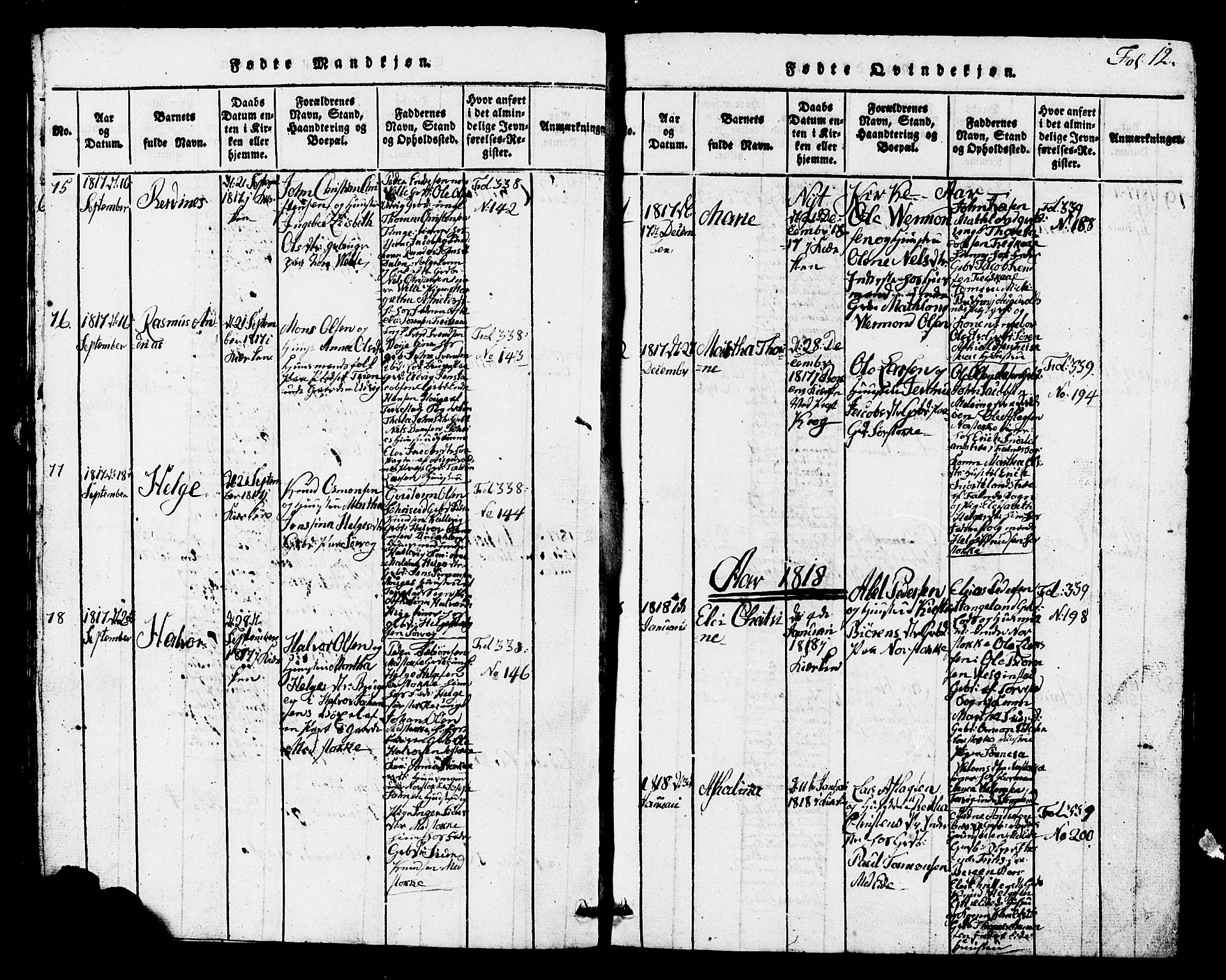 Avaldsnes sokneprestkontor, AV/SAST-A -101851/H/Ha/Hab/L0001: Parish register (copy) no. B 1, 1816-1825, p. 12