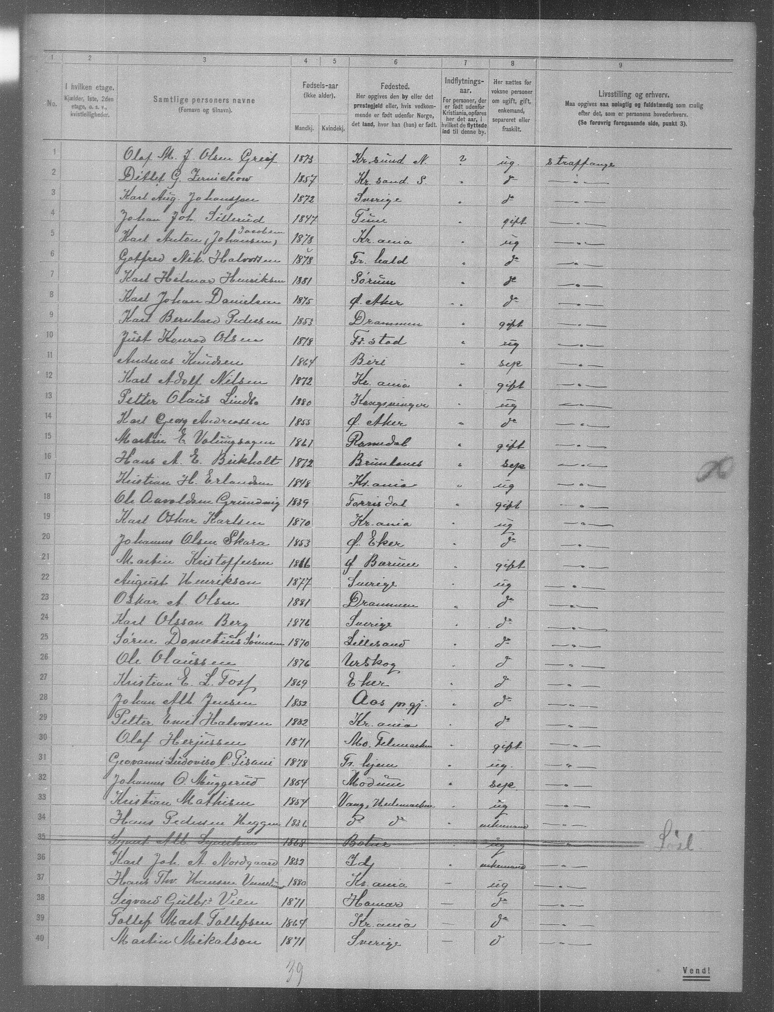 OBA, Municipal Census 1904 for Kristiania, 1904, p. 221