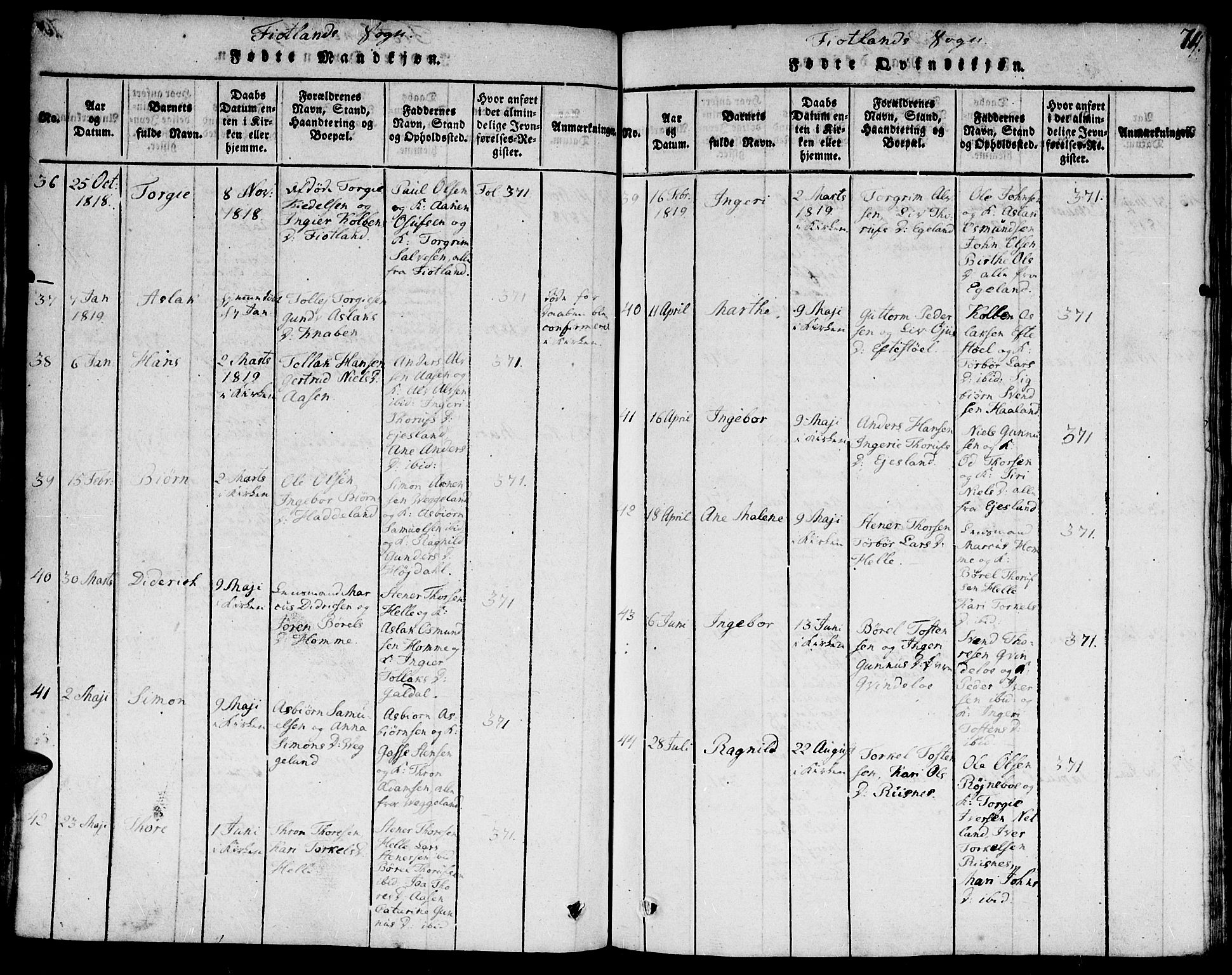 Hægebostad sokneprestkontor, SAK/1111-0024/F/Fa/Faa/L0002: Parish register (official) no. A 2 /3, 1816-1825, p. 71