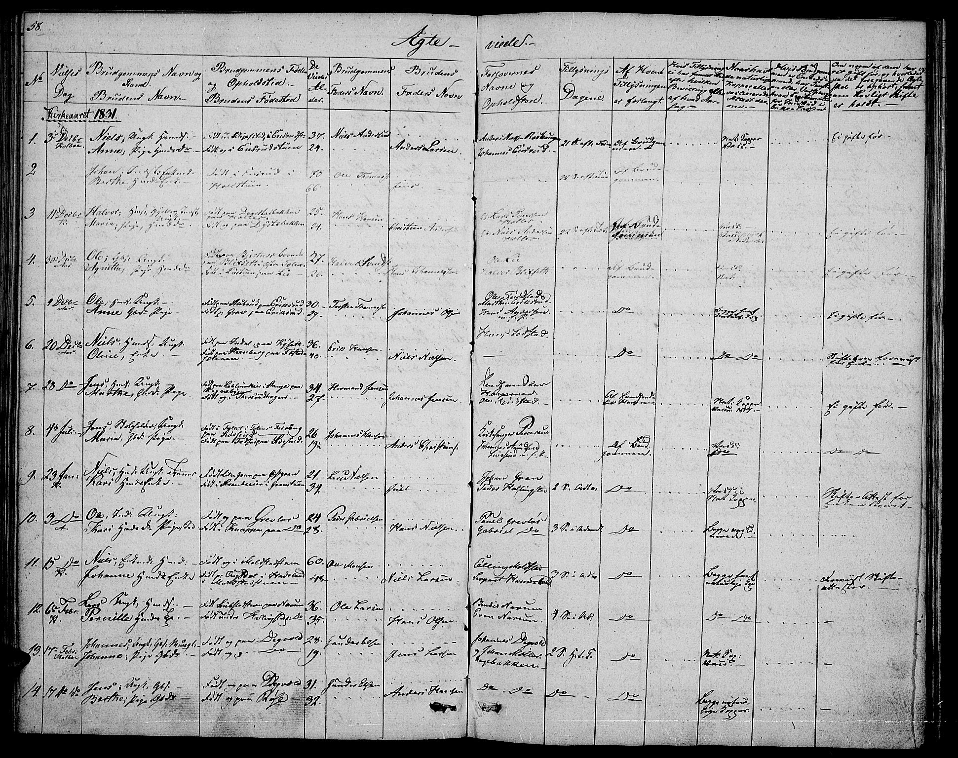 Vestre Toten prestekontor, SAH/PREST-108/H/Ha/Hab/L0001: Parish register (copy) no. 1, 1830-1836, p. 58