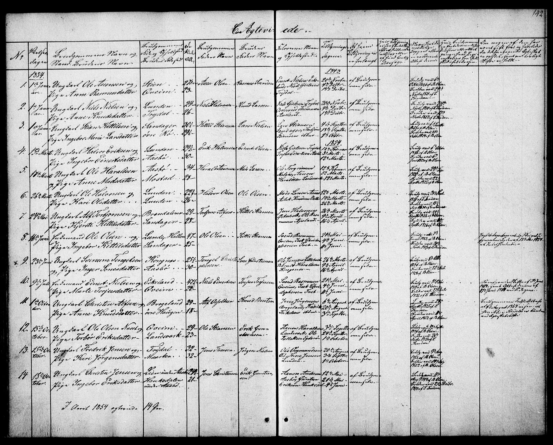 Gjerstad sokneprestkontor, SAK/1111-0014/F/Fa/Faa/L0006: Parish register (official) no. A 6, 1841-1857, p. 142