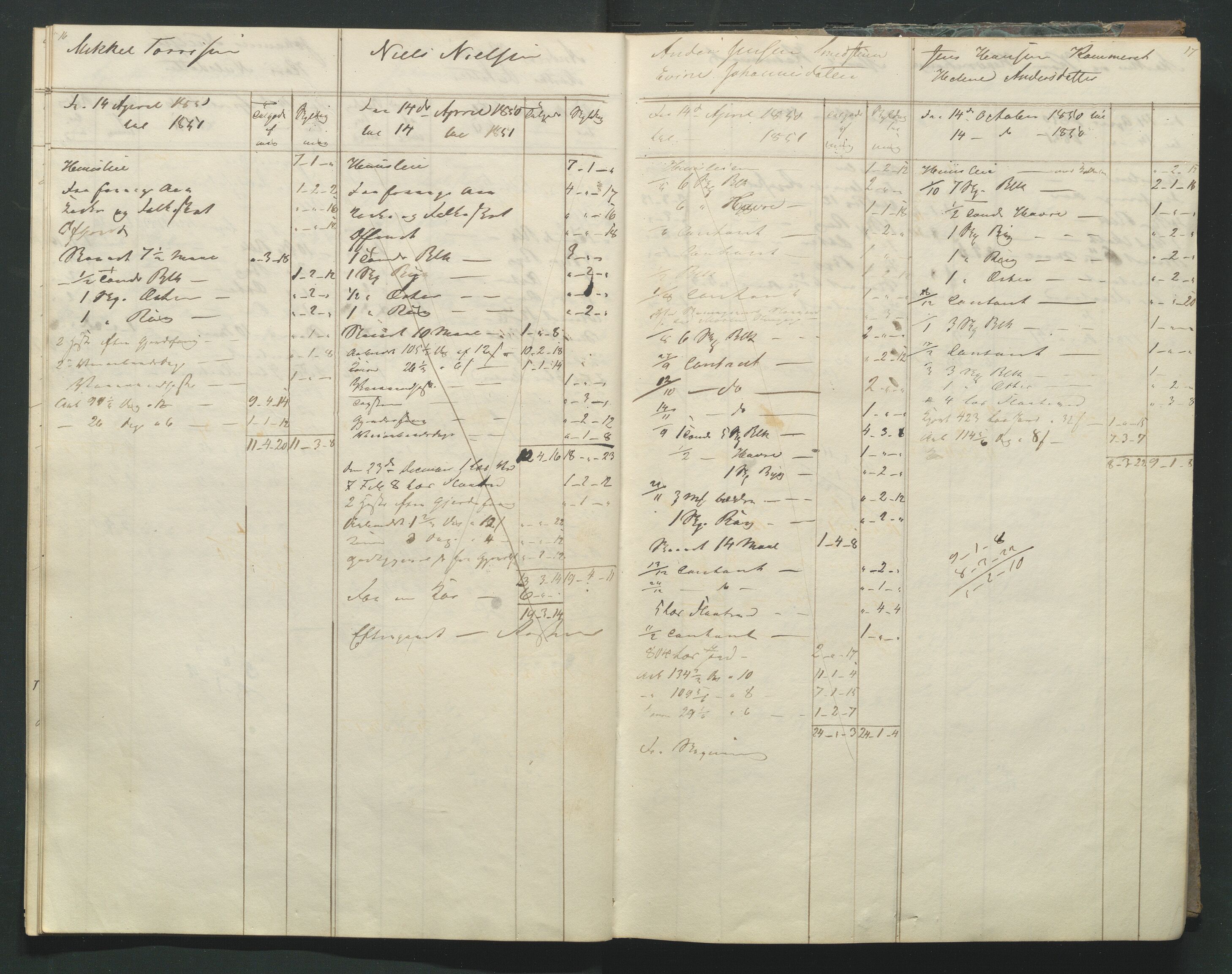 Åker i Vang, Hedmark, og familien Todderud, AV/SAH-ARK-010/R/Ra/L0003/0001: Regnskapsbøker/lister / Regnskapsbok for husmenn og innerster, 1849-1878