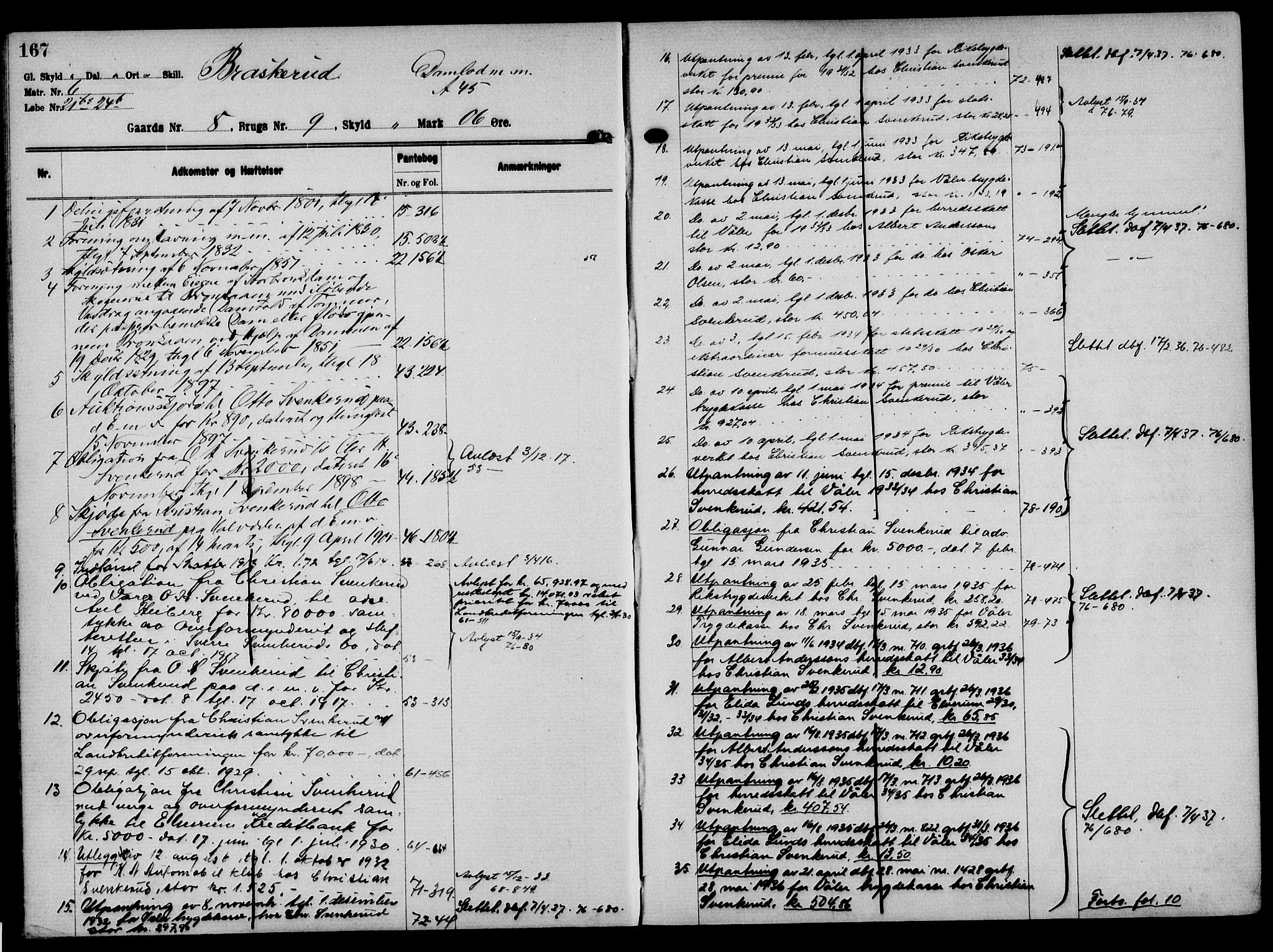 Solør tingrett, AV/SAH-TING-008/H/Ha/Hak/L0001: Mortgage register no. I, 1900-1935, p. 167