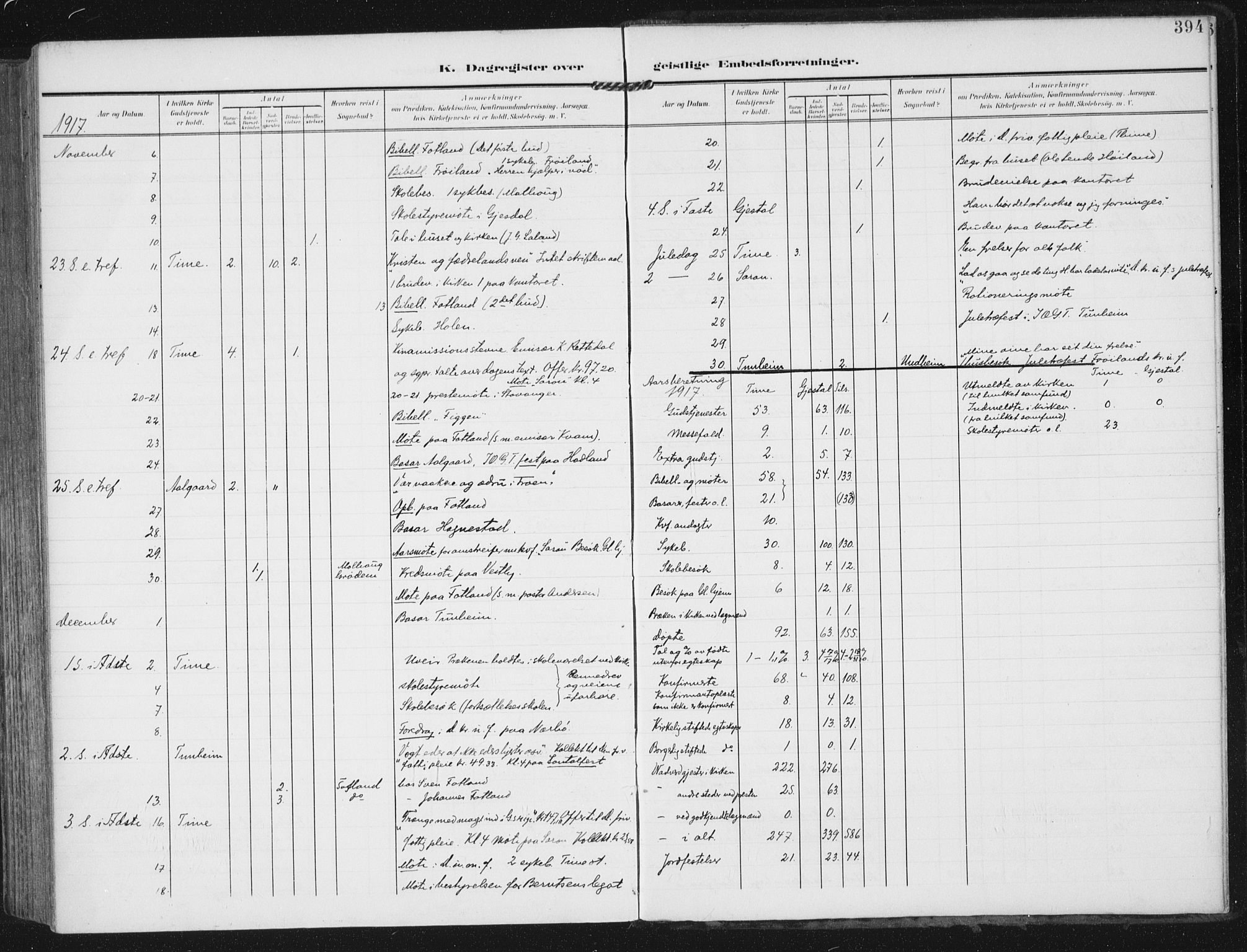 Lye sokneprestkontor, AV/SAST-A-101794/002/A/L0001: Parish register (official) no. A 12, 1904-1920, p. 394