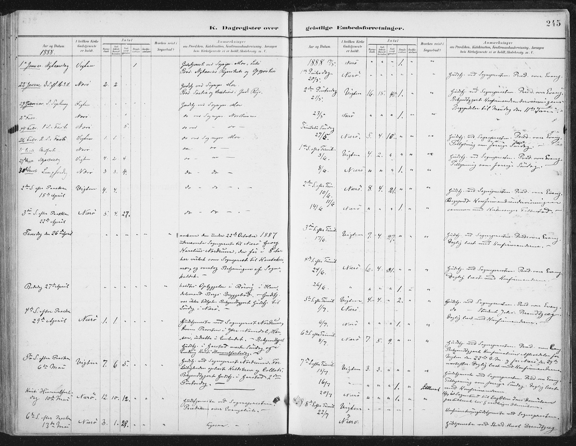 Ministerialprotokoller, klokkerbøker og fødselsregistre - Nord-Trøndelag, SAT/A-1458/784/L0673: Parish register (official) no. 784A08, 1888-1899, p. 245