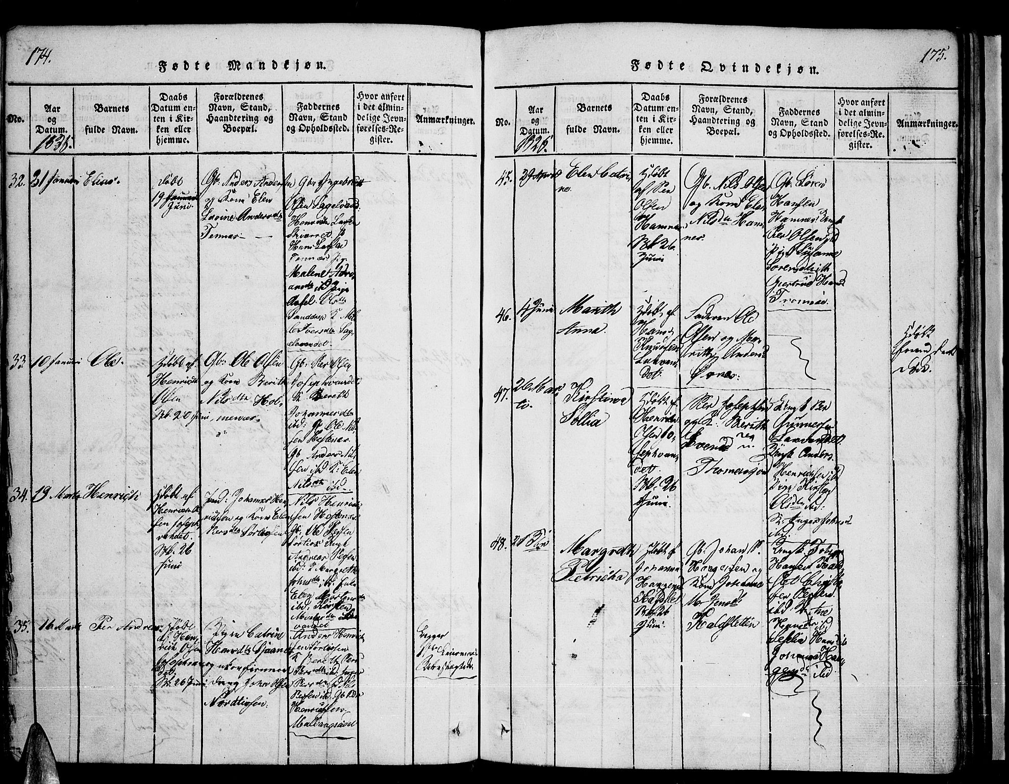 Tromsø sokneprestkontor/stiftsprosti/domprosti, SATØ/S-1343/G/Ga/L0007kirke: Parish register (official) no. 7, 1821-1828, p. 174-175
