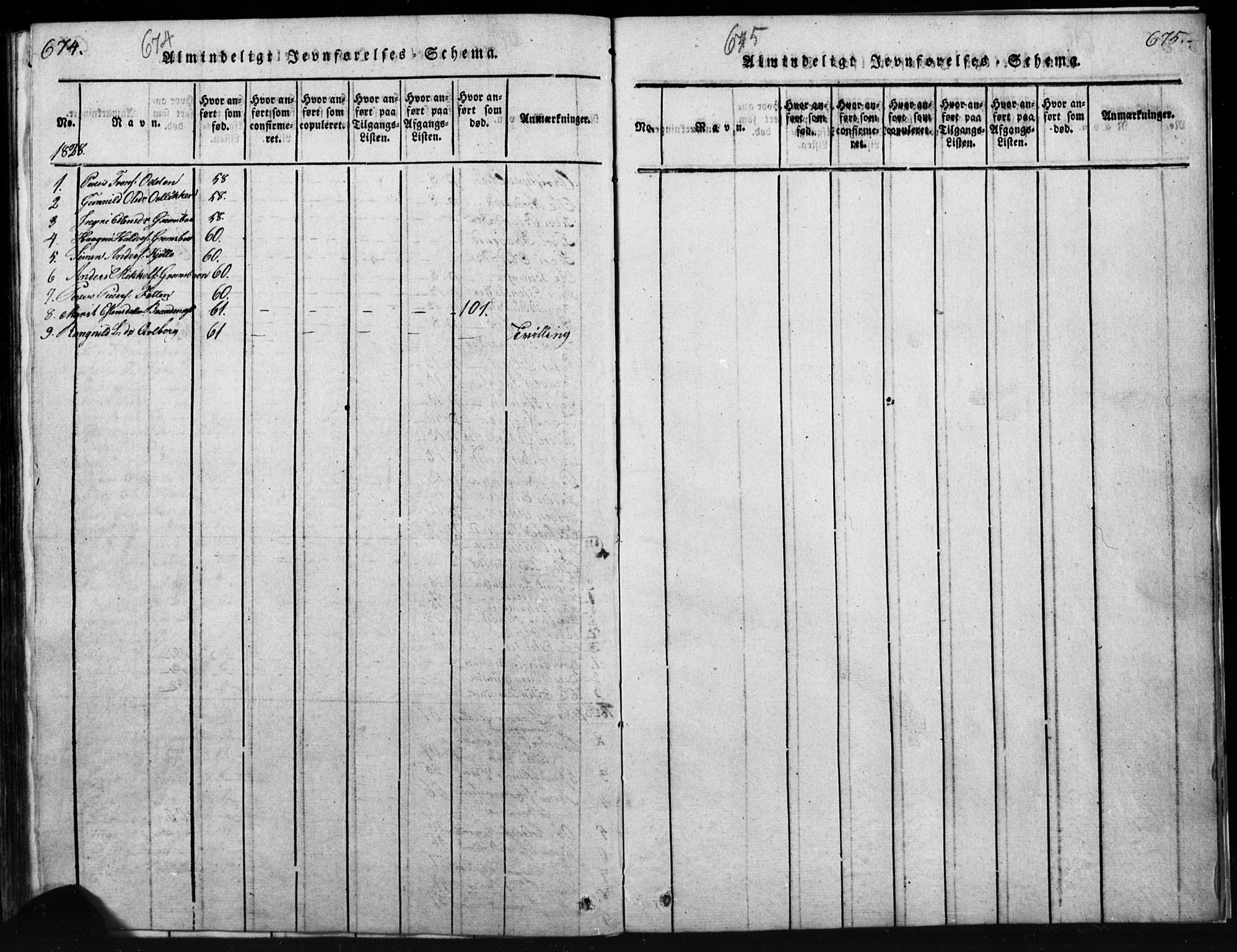 Tynset prestekontor, SAH/PREST-058/H/Ha/Hab/L0003: Parish register (copy) no. 3, 1814-1862, p. 674-675