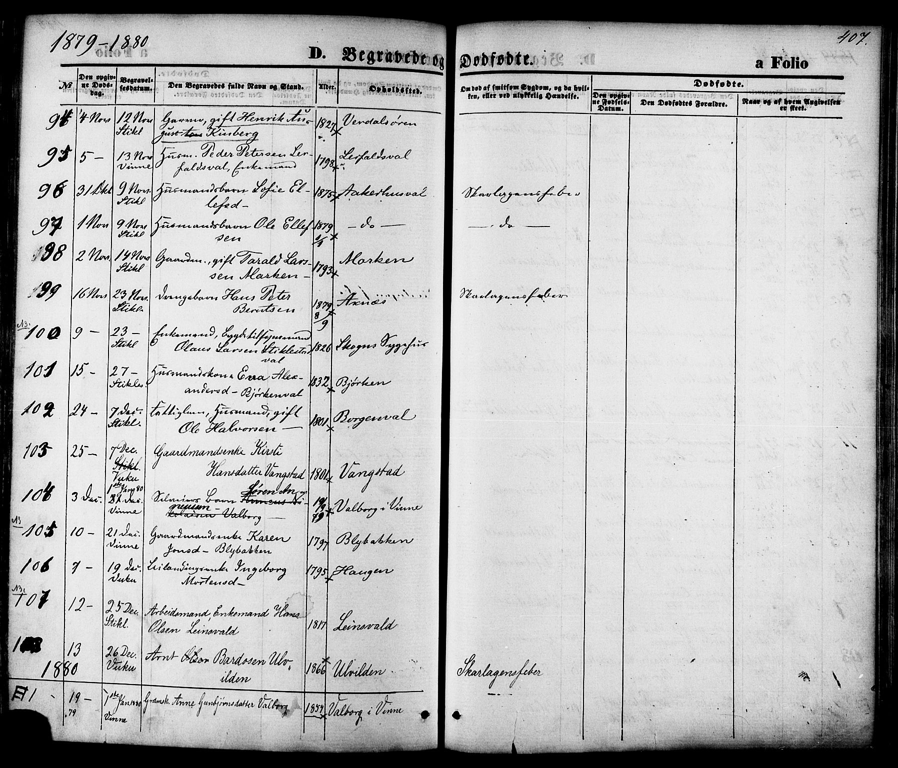 Ministerialprotokoller, klokkerbøker og fødselsregistre - Nord-Trøndelag, SAT/A-1458/723/L0242: Parish register (official) no. 723A11, 1870-1880, p. 407