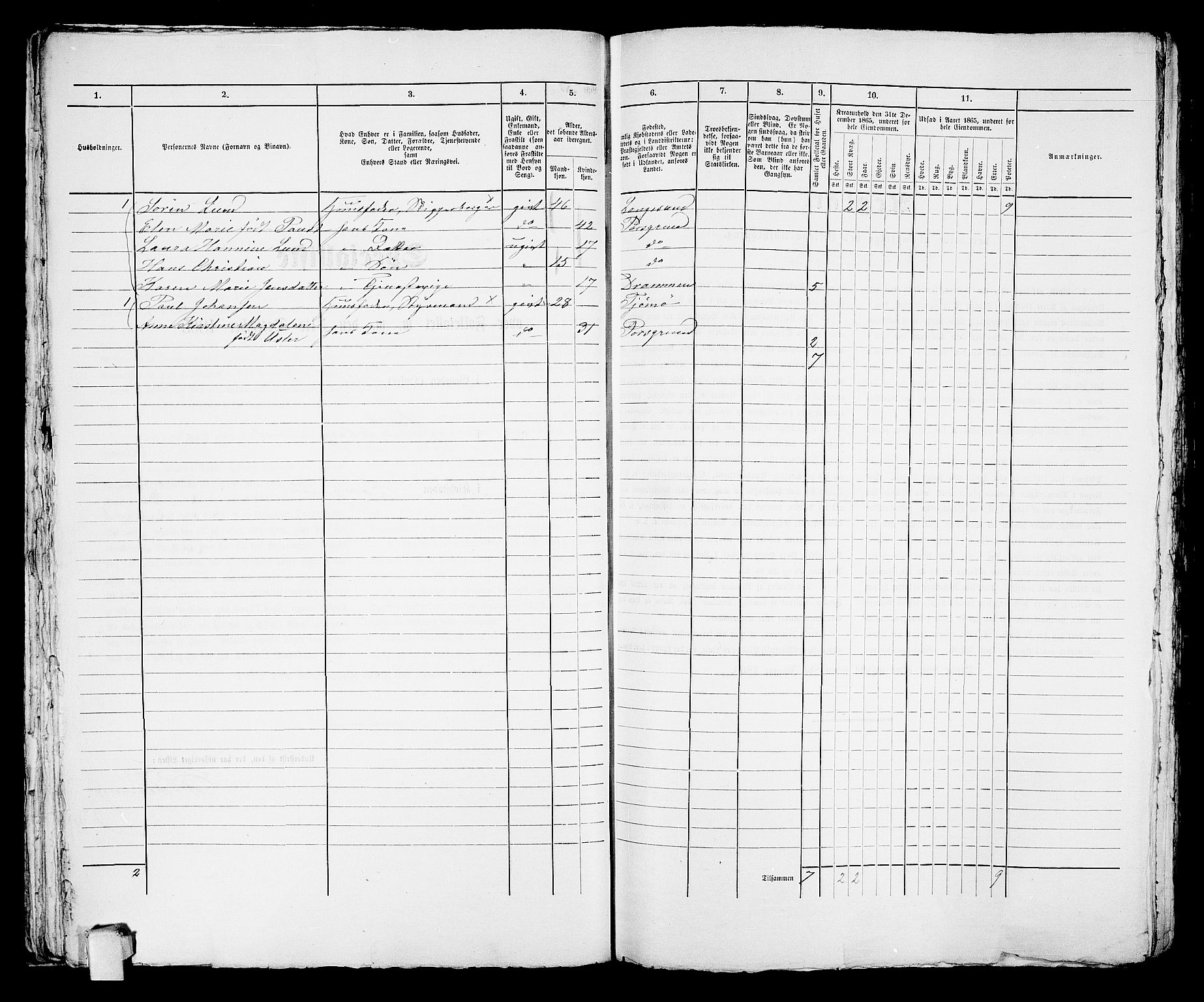 RA, 1865 census for Porsgrunn, 1865, p. 51