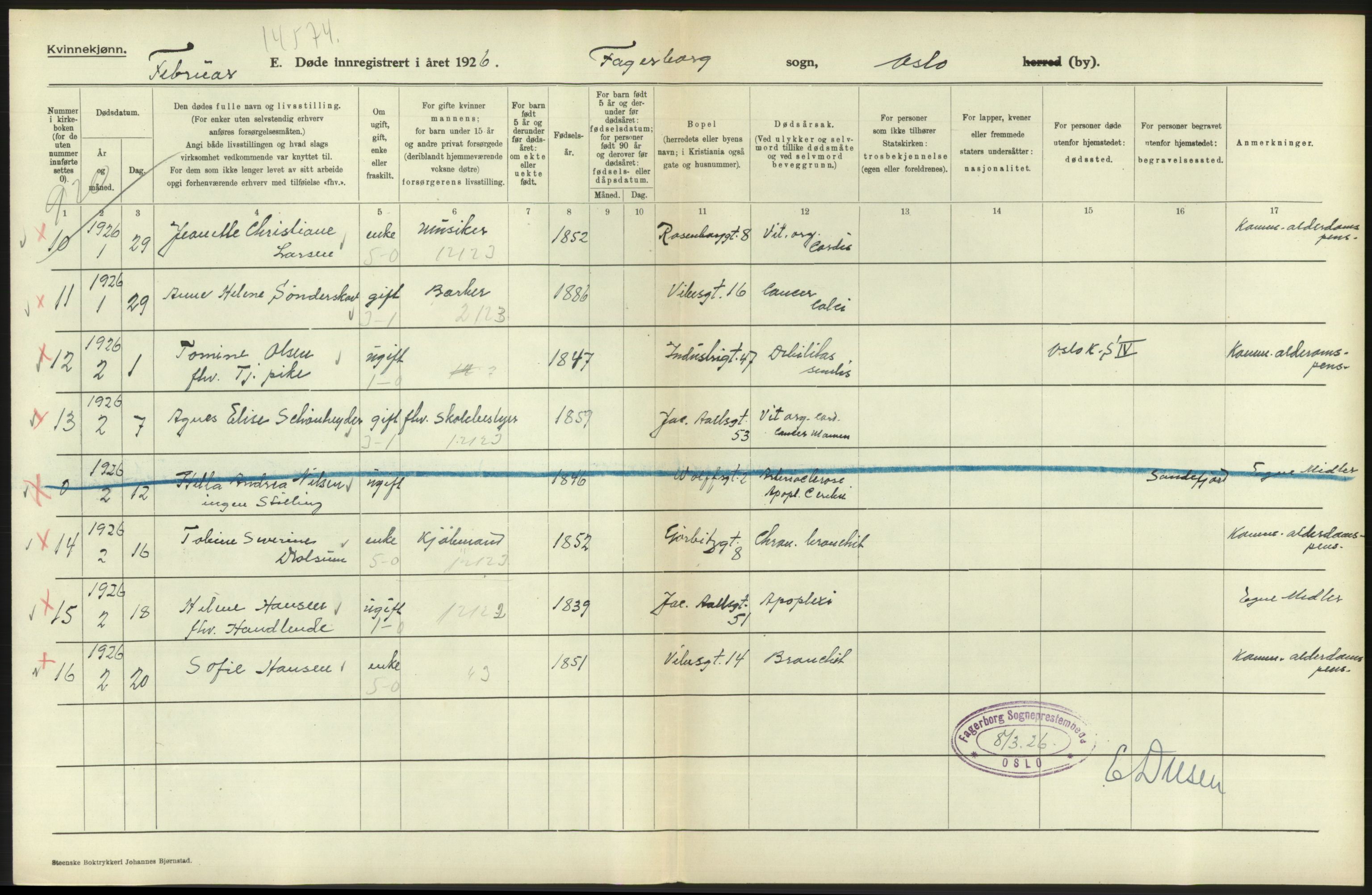 Statistisk sentralbyrå, Sosiodemografiske emner, Befolkning, RA/S-2228/D/Df/Dfc/Dfcf/L0010: Oslo: Døde kvinner, dødfødte, 1926, p. 164