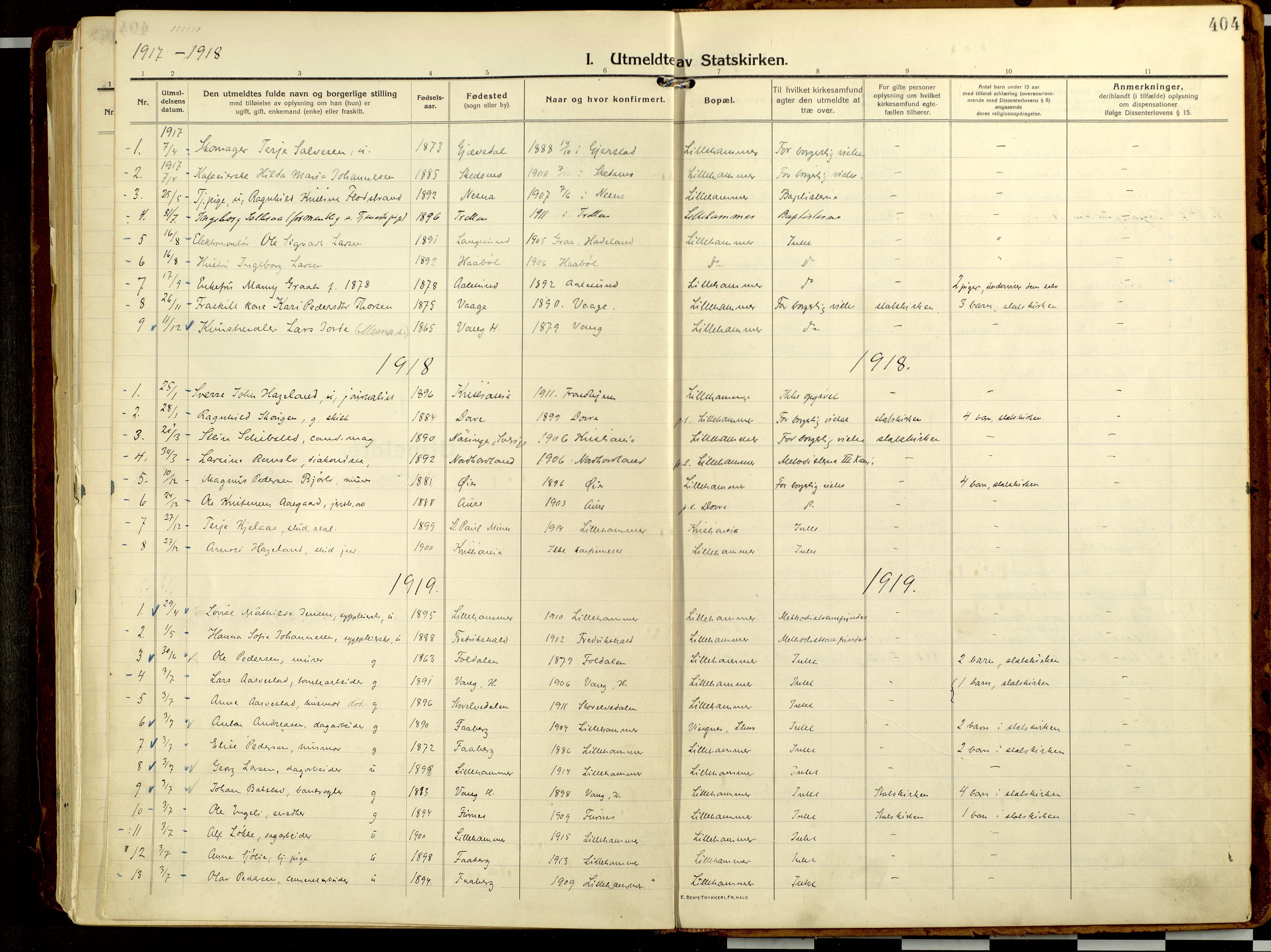 Lillehammer prestekontor, AV/SAH-PREST-088/H/Ha/Haa/L0002: Parish register (official) no. 2, 1917-1932, p. 404