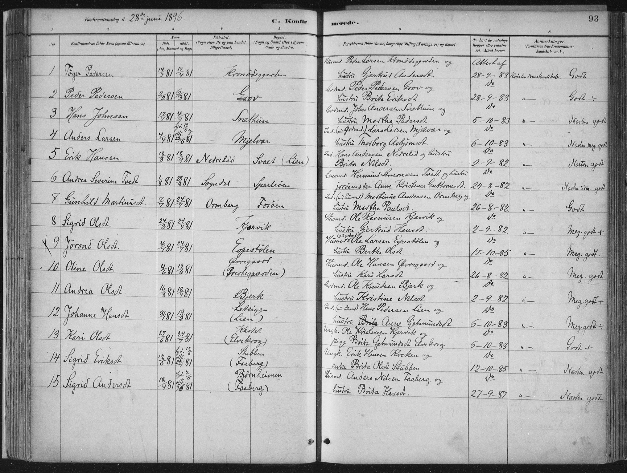 Jostedal sokneprestembete, AV/SAB-A-80601/H/Haa/Haab/L0001: Parish register (official) no. B 1, 1887-1914, p. 93