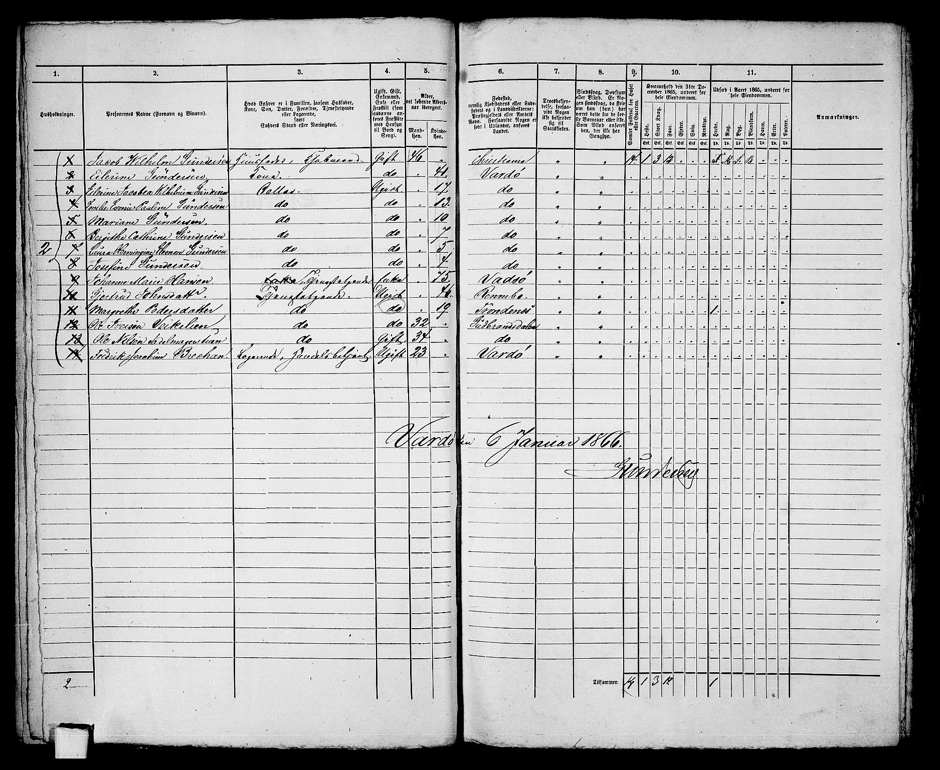 RA, 1865 census for Vardø/Vardø, 1865, p. 57