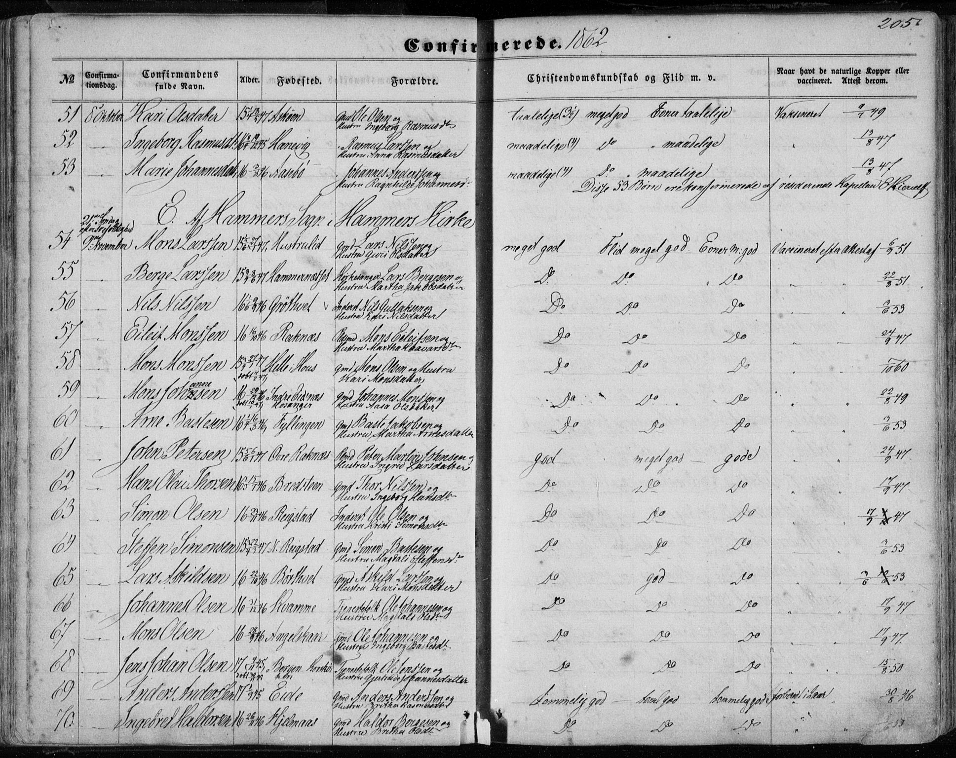 Hamre sokneprestembete, AV/SAB-A-75501/H/Ha/Haa/Haaa/L0014: Parish register (official) no. A 14, 1858-1872, p. 205