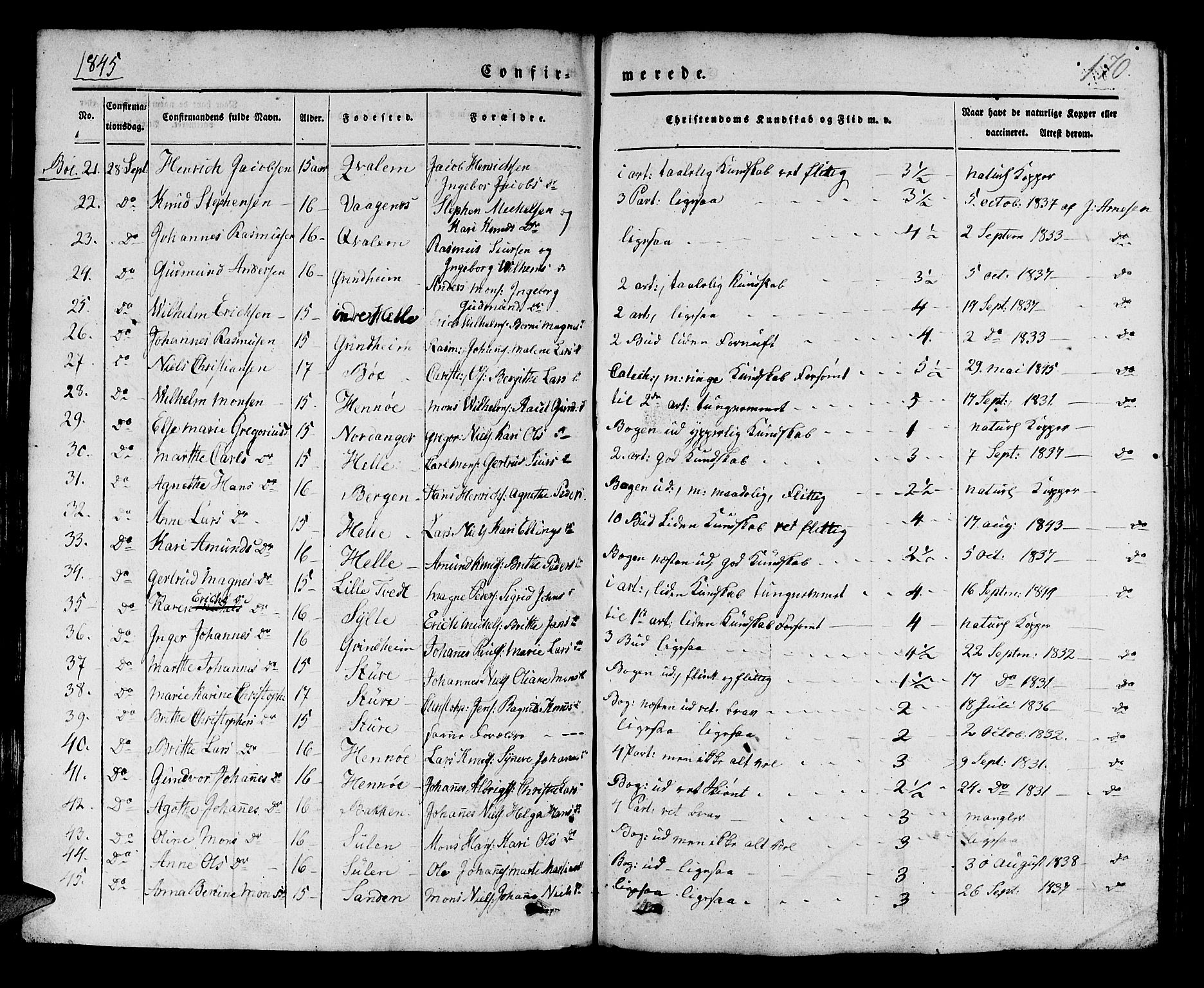 Manger sokneprestembete, SAB/A-76801/H/Haa: Parish register (official) no. A 5, 1839-1848, p. 170