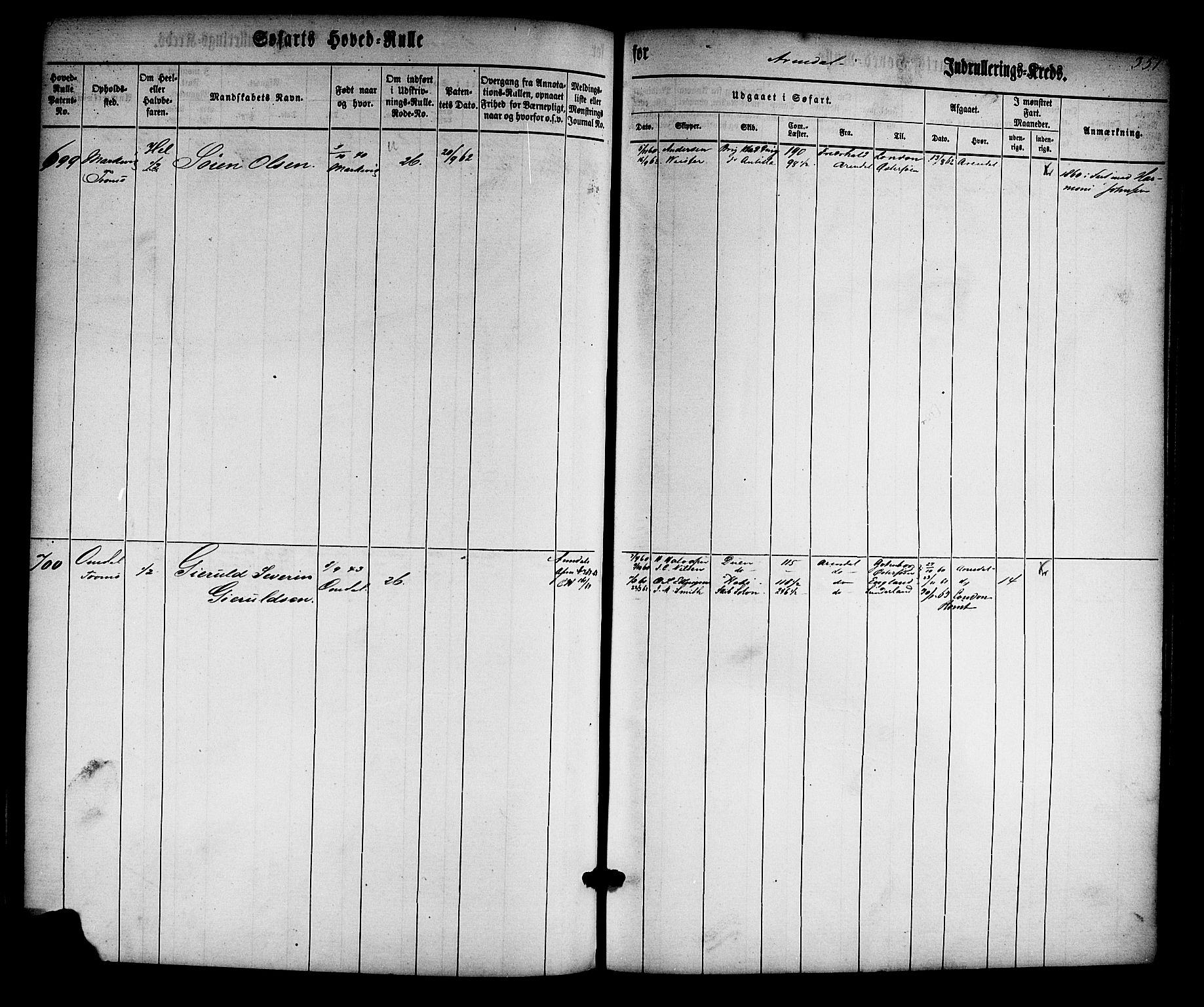 Arendal mønstringskrets, AV/SAK-2031-0012/F/Fb/L0008: Hovedrulle nr 1-766, S-6, 1860-1865, p. 357