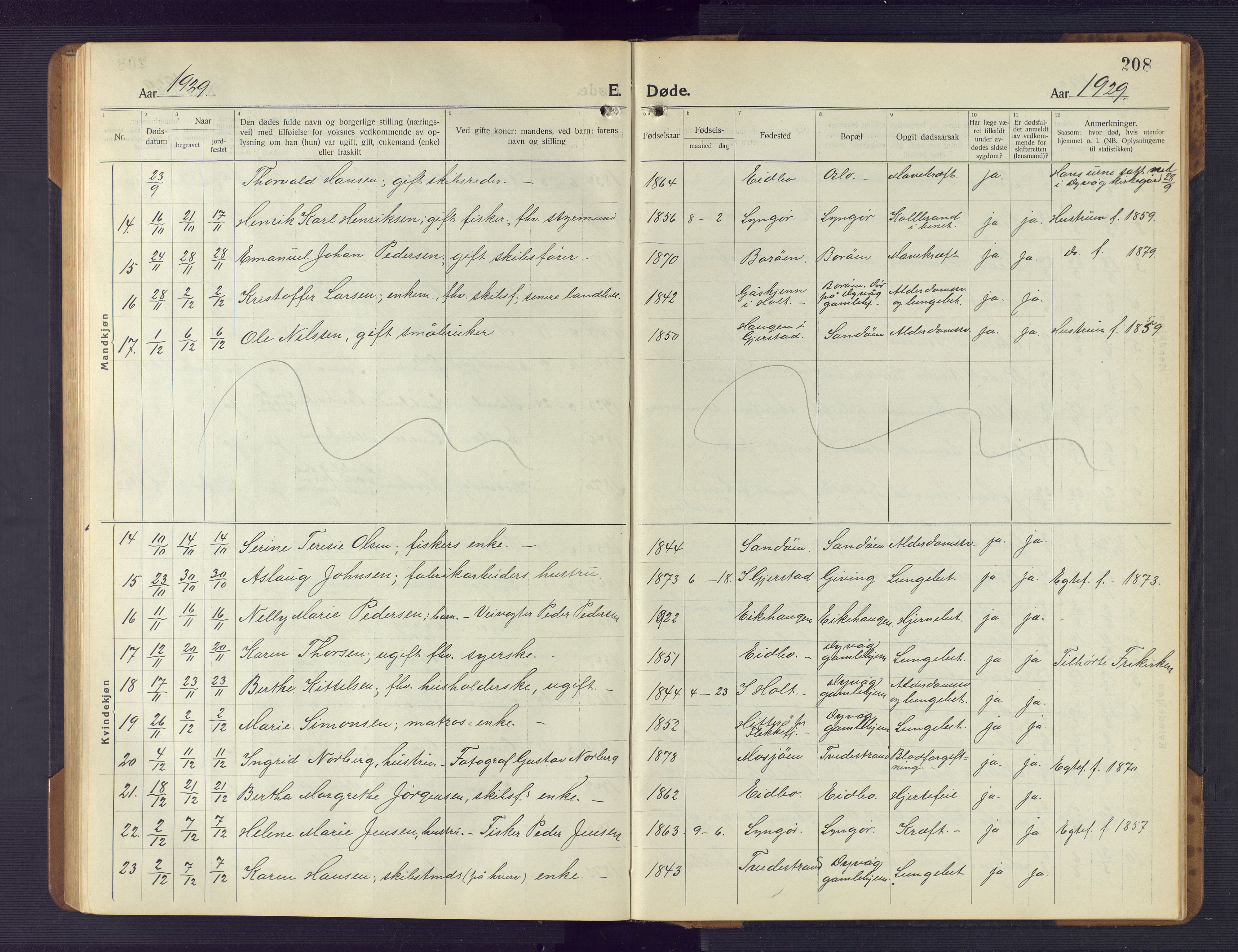 Dypvåg sokneprestkontor, AV/SAK-1111-0007/F/Fb/Fba/L0015: Parish register (copy) no. B 15, 1922-1949, p. 208