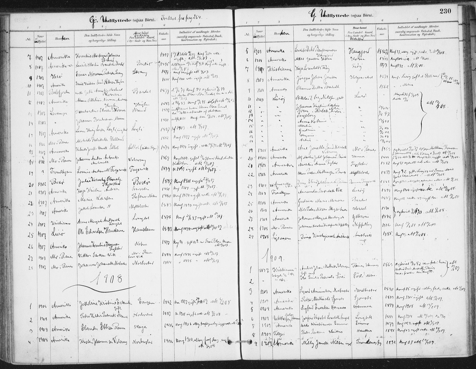 Ministerialprotokoller, klokkerbøker og fødselsregistre - Nordland, SAT/A-1459/838/L0553: Parish register (official) no. 838A11, 1880-1910, p. 230
