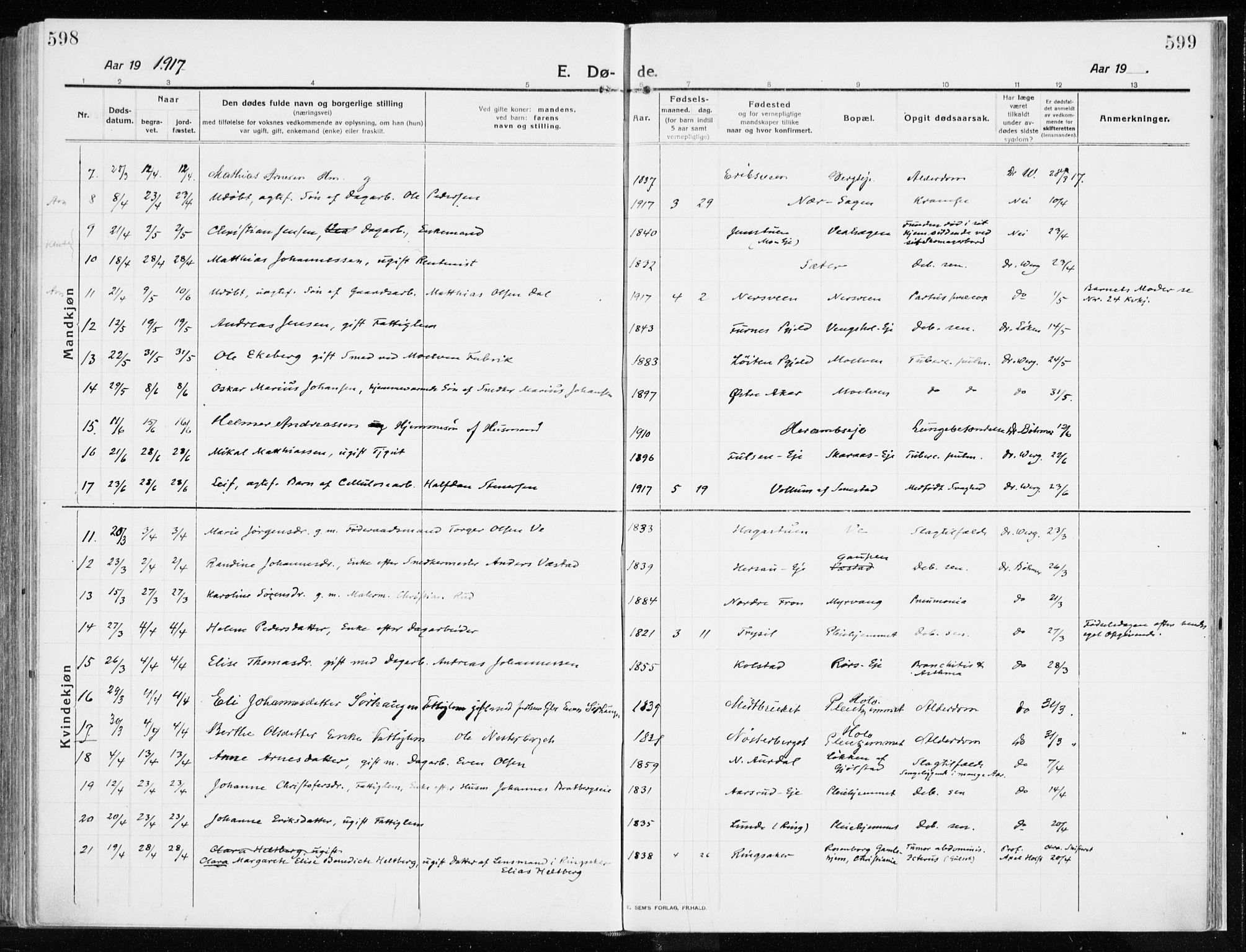 Ringsaker prestekontor, SAH/PREST-014/K/Ka/L0020: Parish register (official) no. 20, 1913-1922, p. 598-599