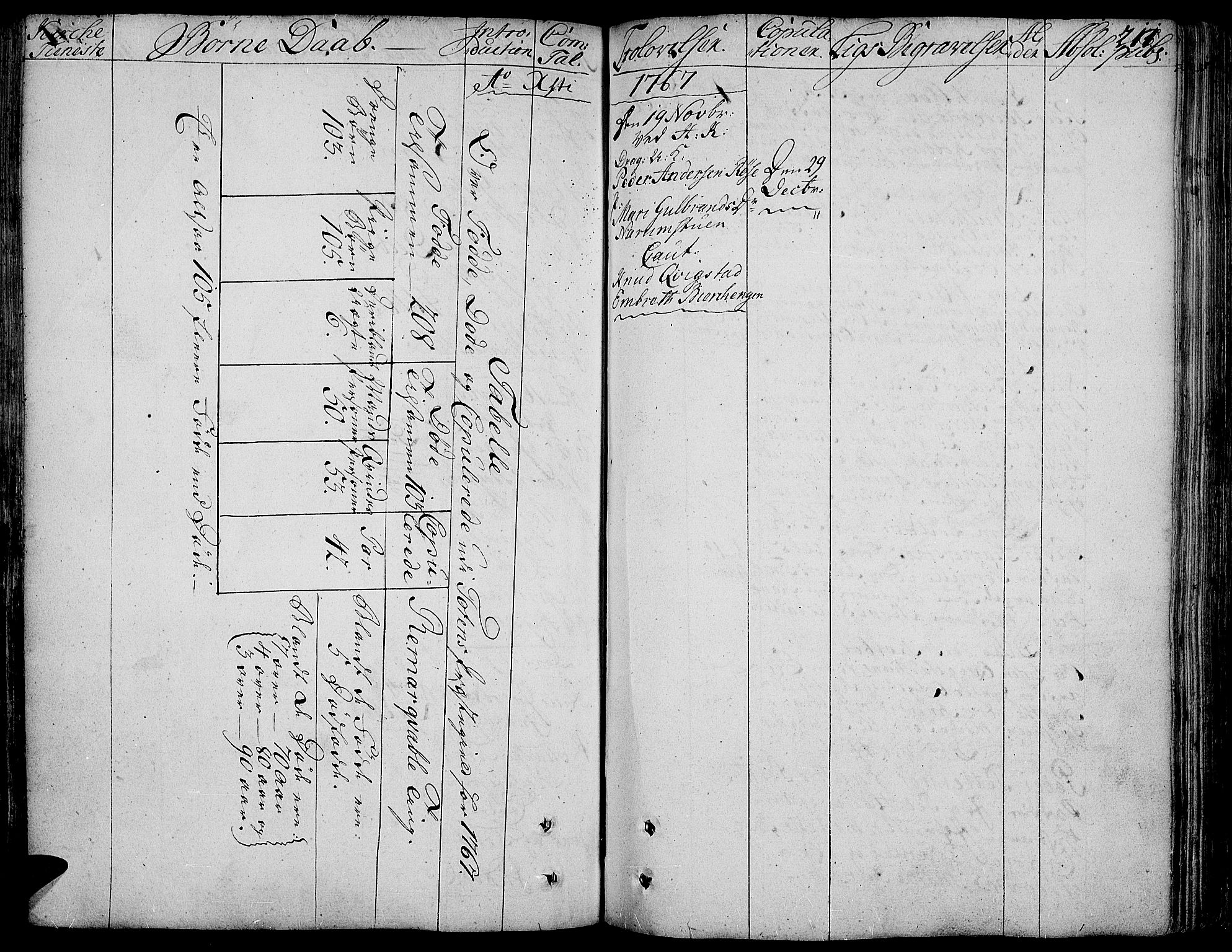 Toten prestekontor, SAH/PREST-102/H/Ha/Haa/L0005: Parish register (official) no. 5, 1761-1772, p. 211