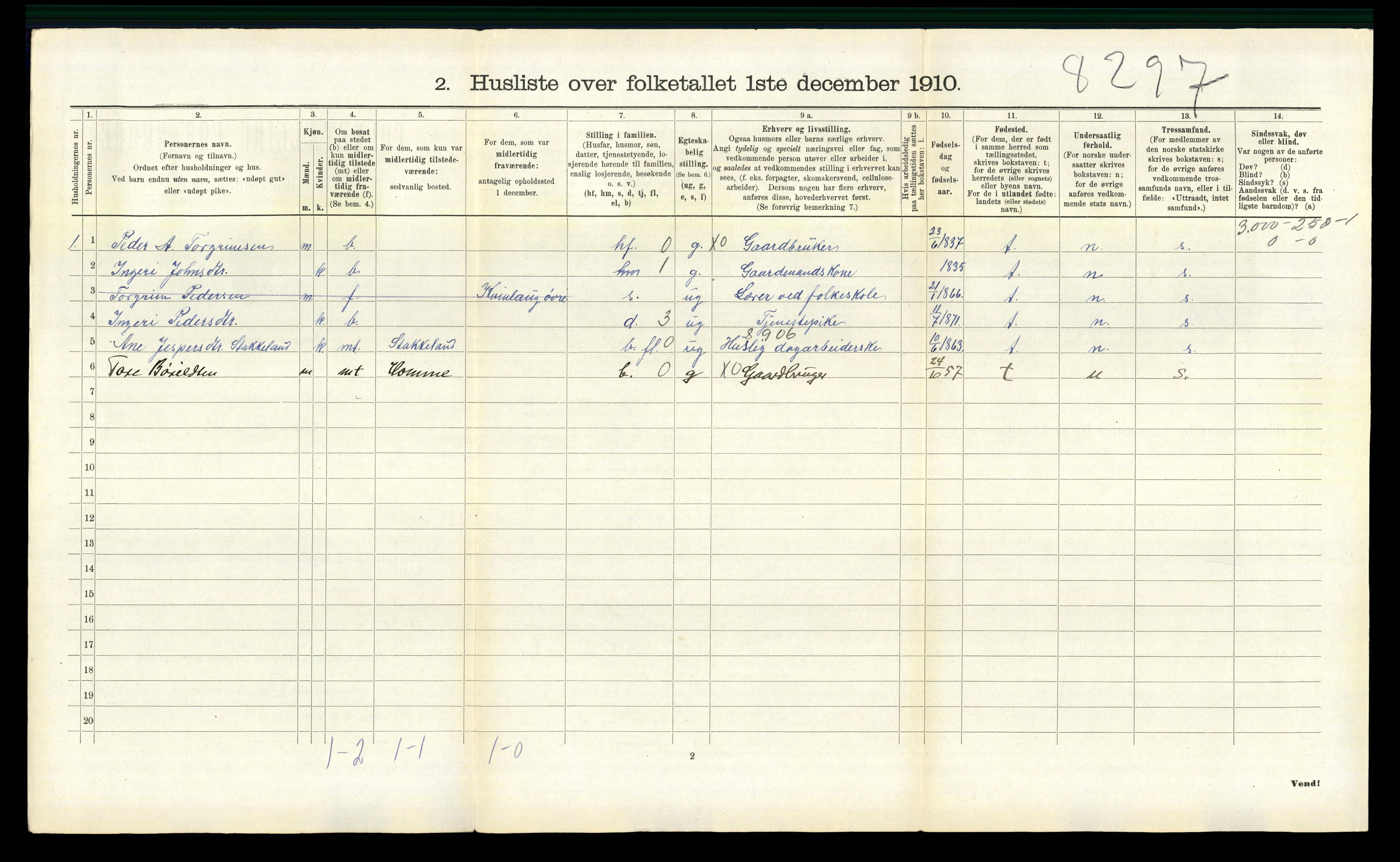 RA, 1910 census for Fjotland, 1910, p. 285