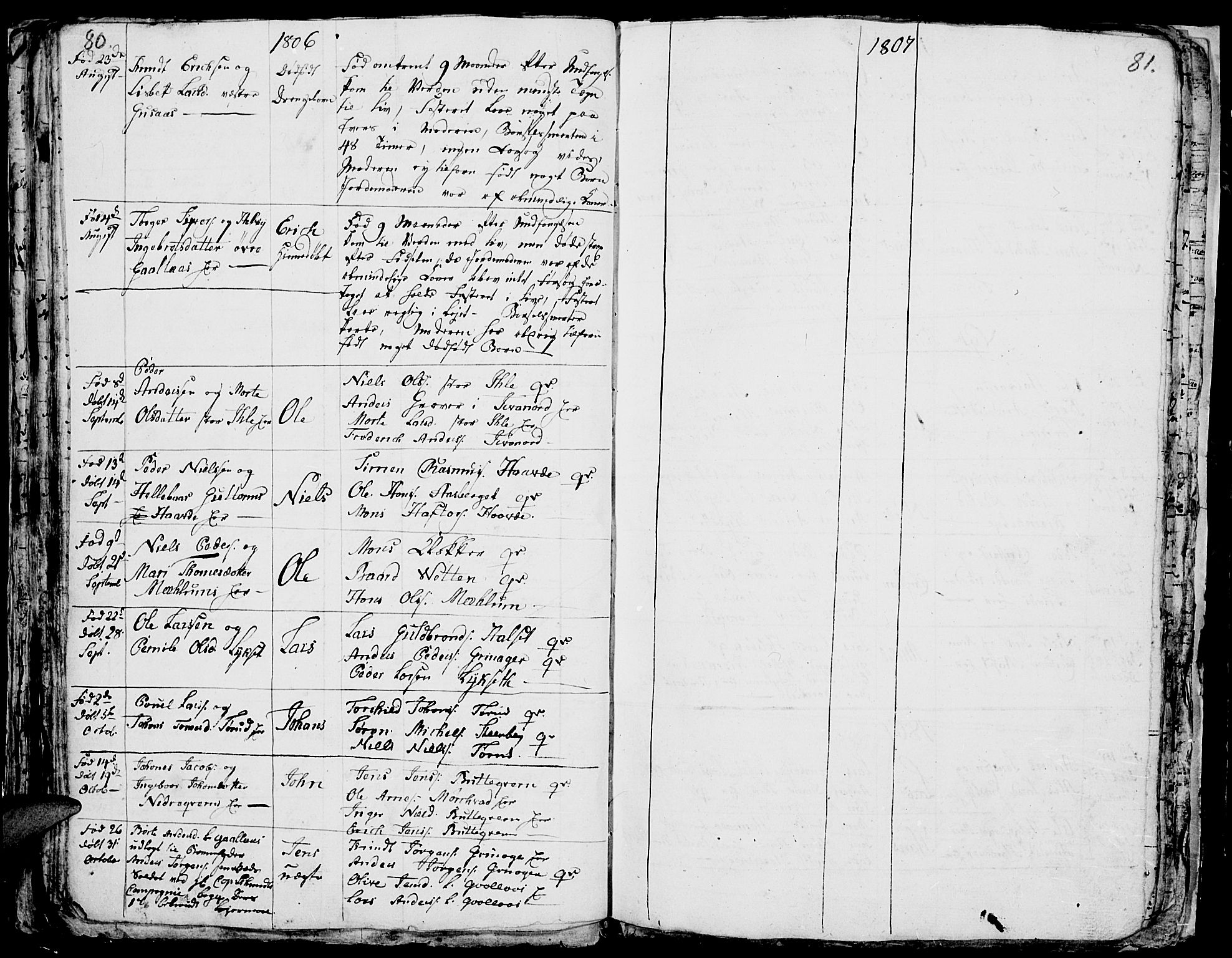 Vang prestekontor, Hedmark, AV/SAH-PREST-008/H/Ha/Hab/L0001: Parish register (copy) no. 1, 1792-1814, p. 80-81