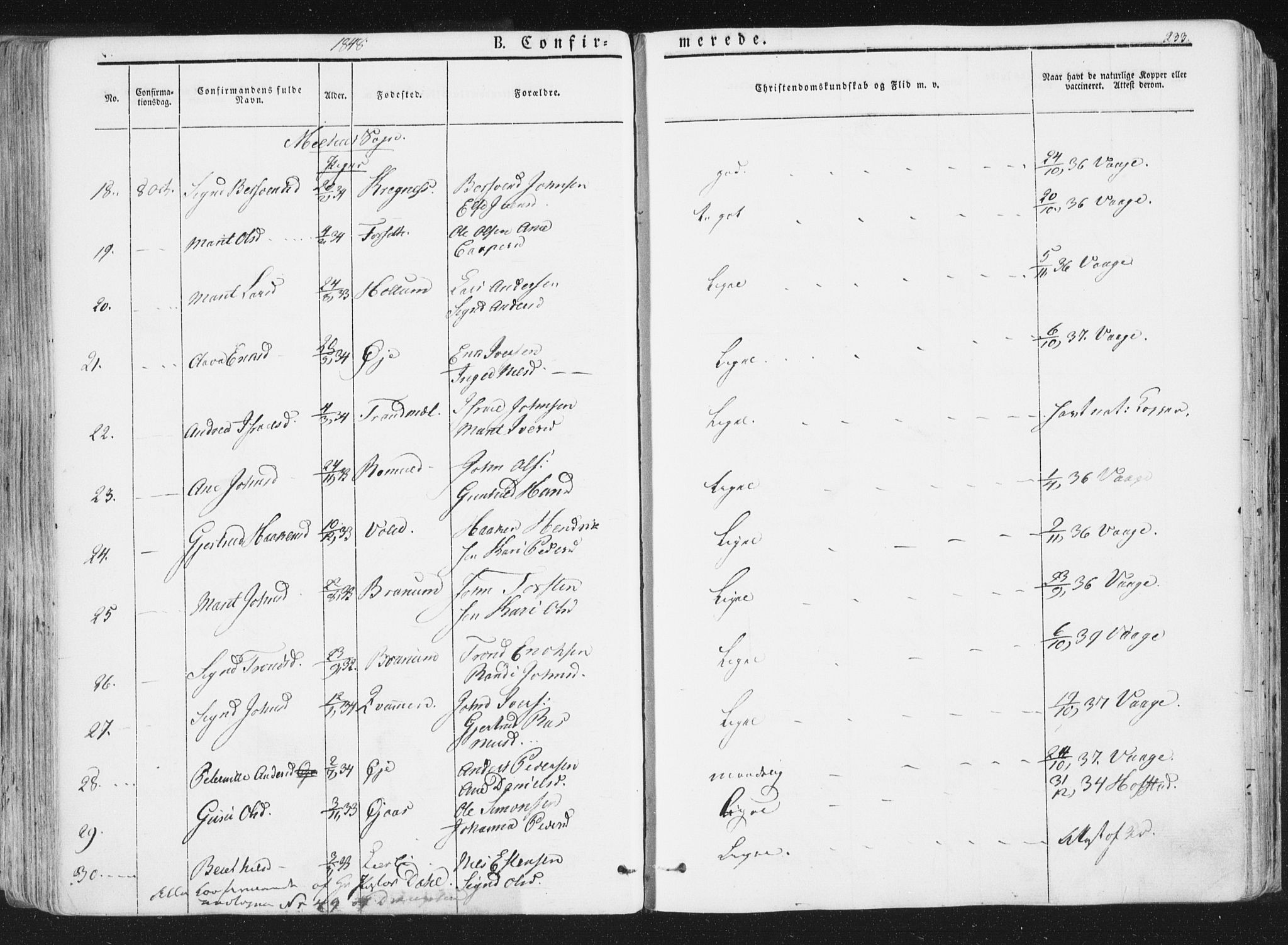 Ministerialprotokoller, klokkerbøker og fødselsregistre - Sør-Trøndelag, SAT/A-1456/691/L1074: Parish register (official) no. 691A06, 1842-1852, p. 233