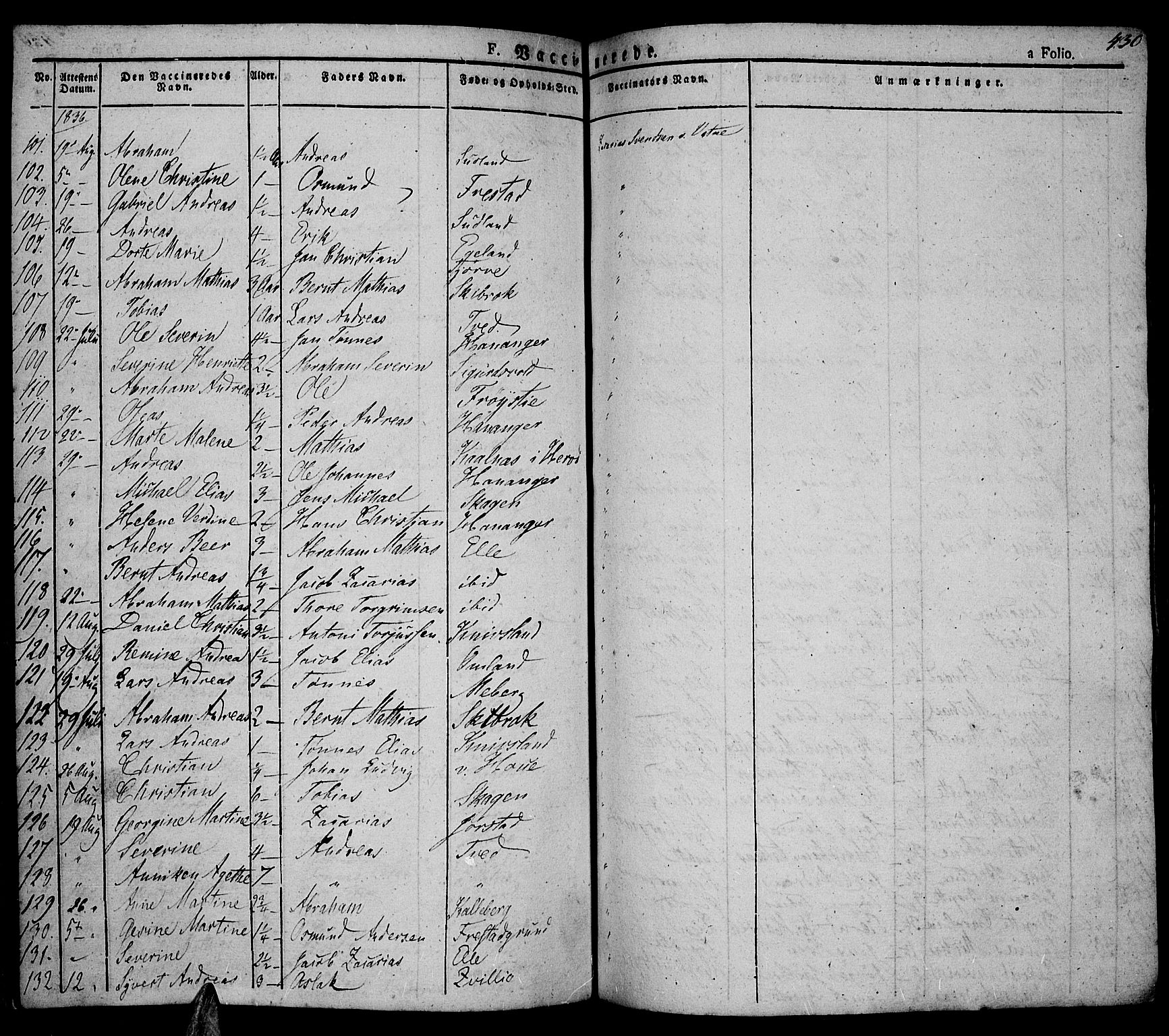 Lista sokneprestkontor, AV/SAK-1111-0027/F/Fa/L0008: Parish register (official) no. A 8, 1823-1835, p. 430