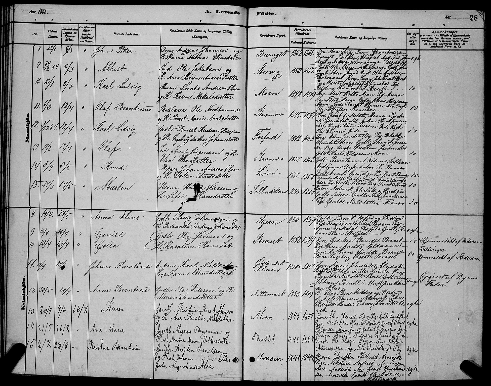 Ministerialprotokoller, klokkerbøker og fødselsregistre - Sør-Trøndelag, SAT/A-1456/655/L0687: Parish register (copy) no. 655C03, 1880-1898, p. 28
