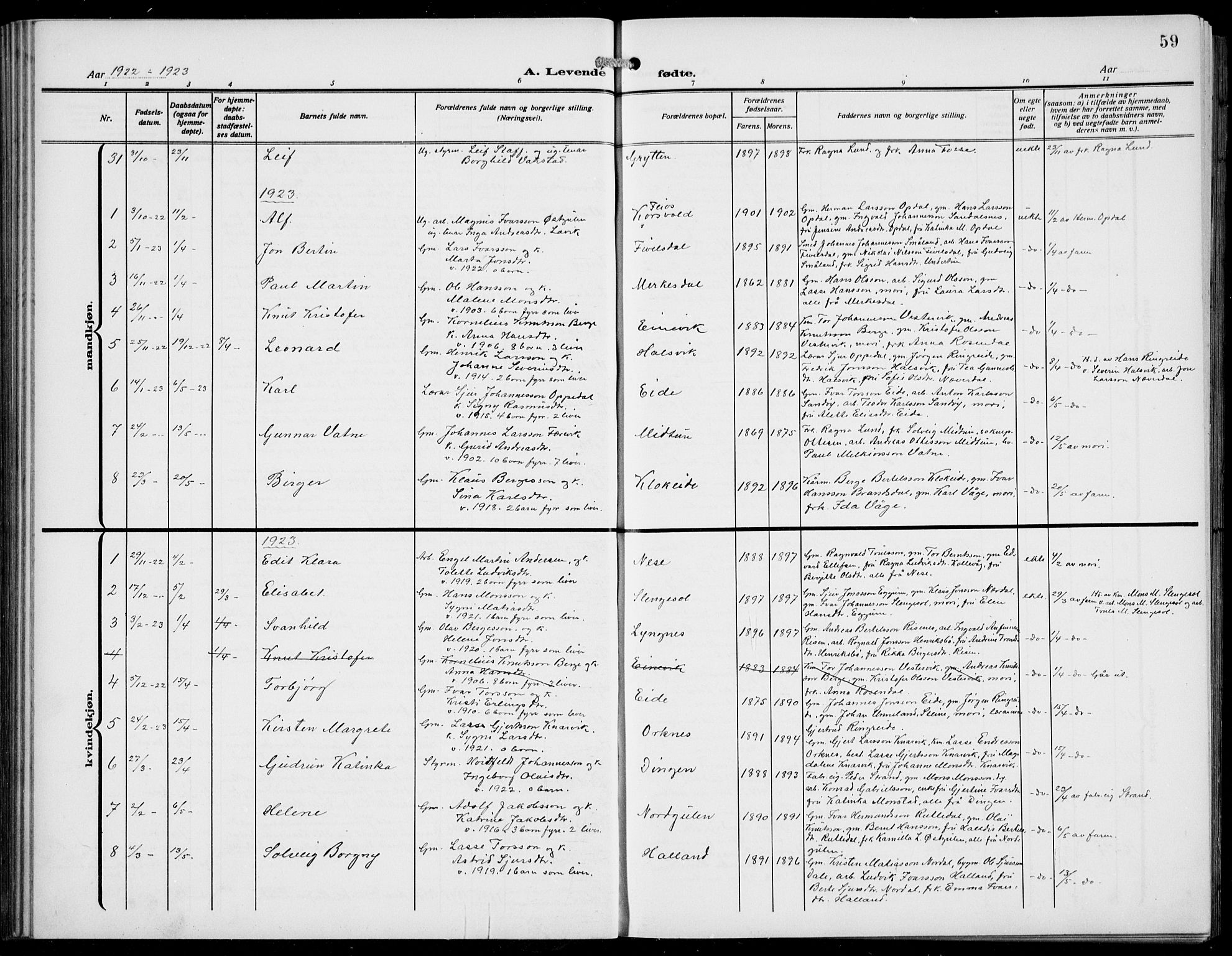 Gulen sokneprestembete, AV/SAB-A-80201/H/Hab/Habb/L0004: Parish register (copy) no. B 4, 1908-1936, p. 59