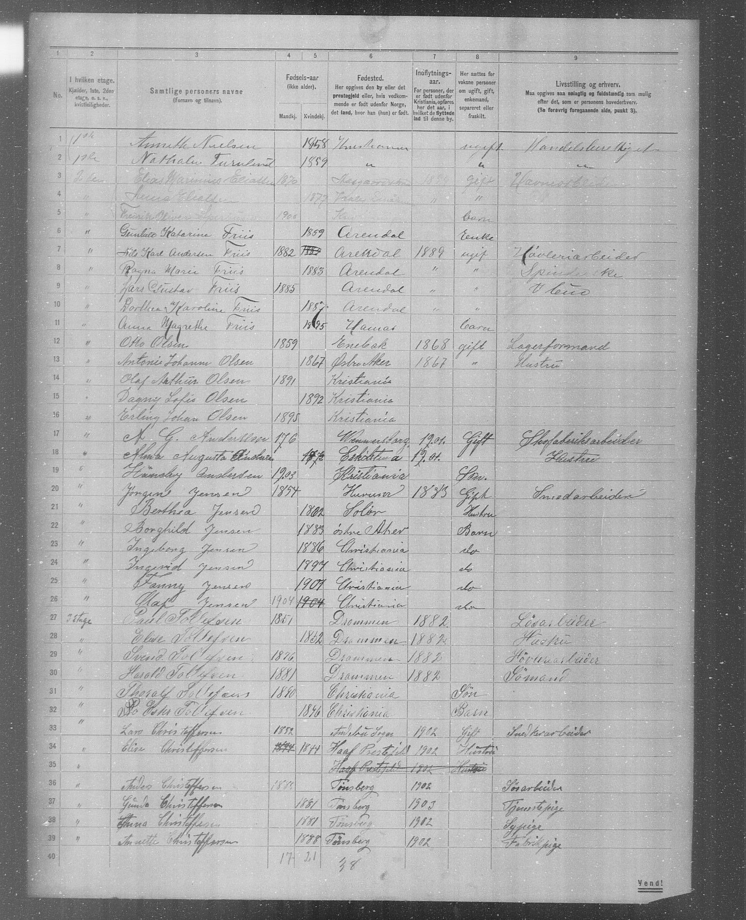 OBA, Municipal Census 1904 for Kristiania, 1904, p. 3994