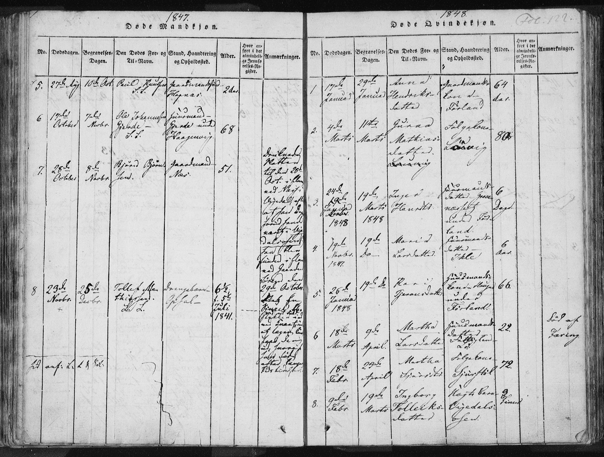 Vikedal sokneprestkontor, AV/SAST-A-101840/01/IV: Parish register (official) no. A 3, 1817-1850, p. 122