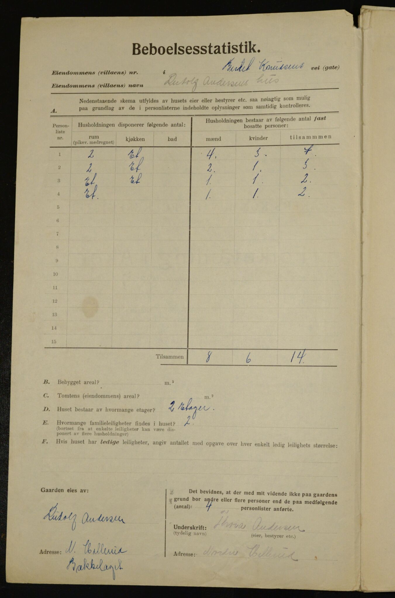 , Municipal Census 1923 for Aker, 1923, p. 36844