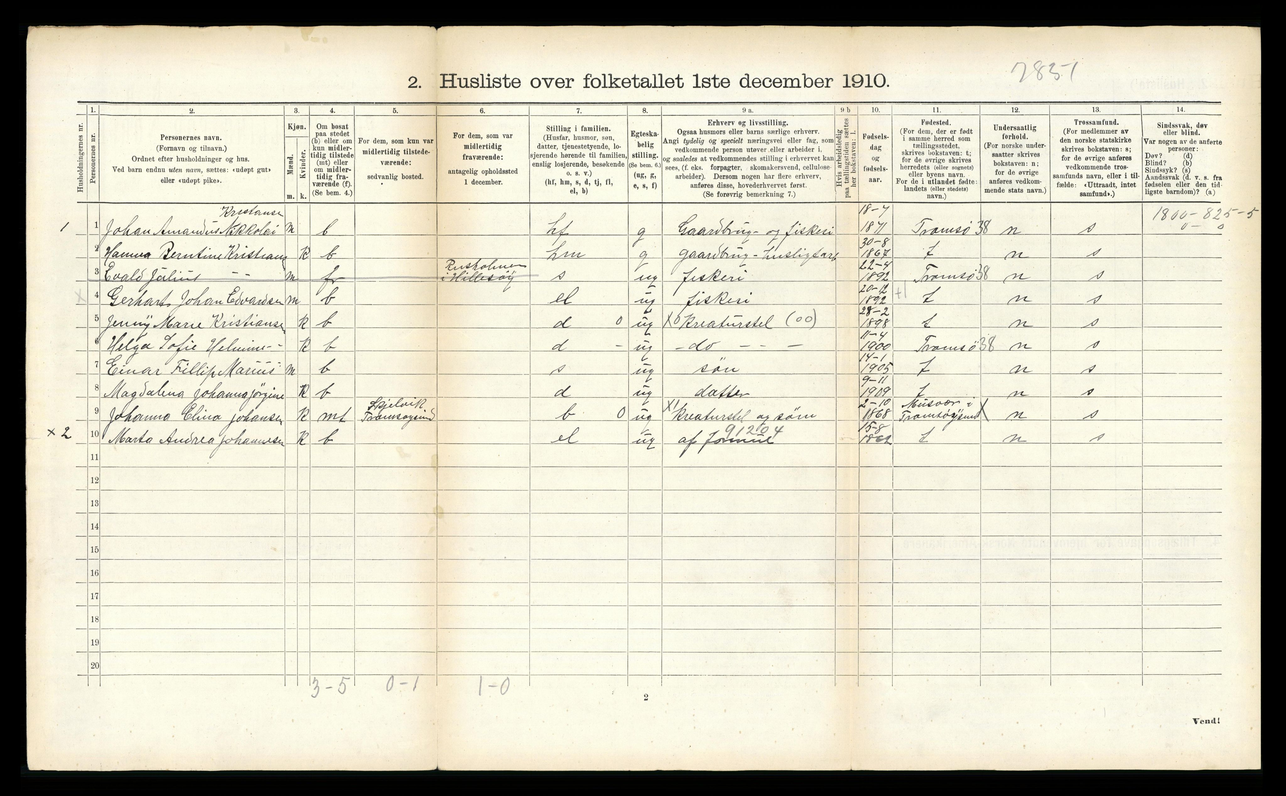 RA, 1910 census for Tromsøysund, 1910, p. 1186