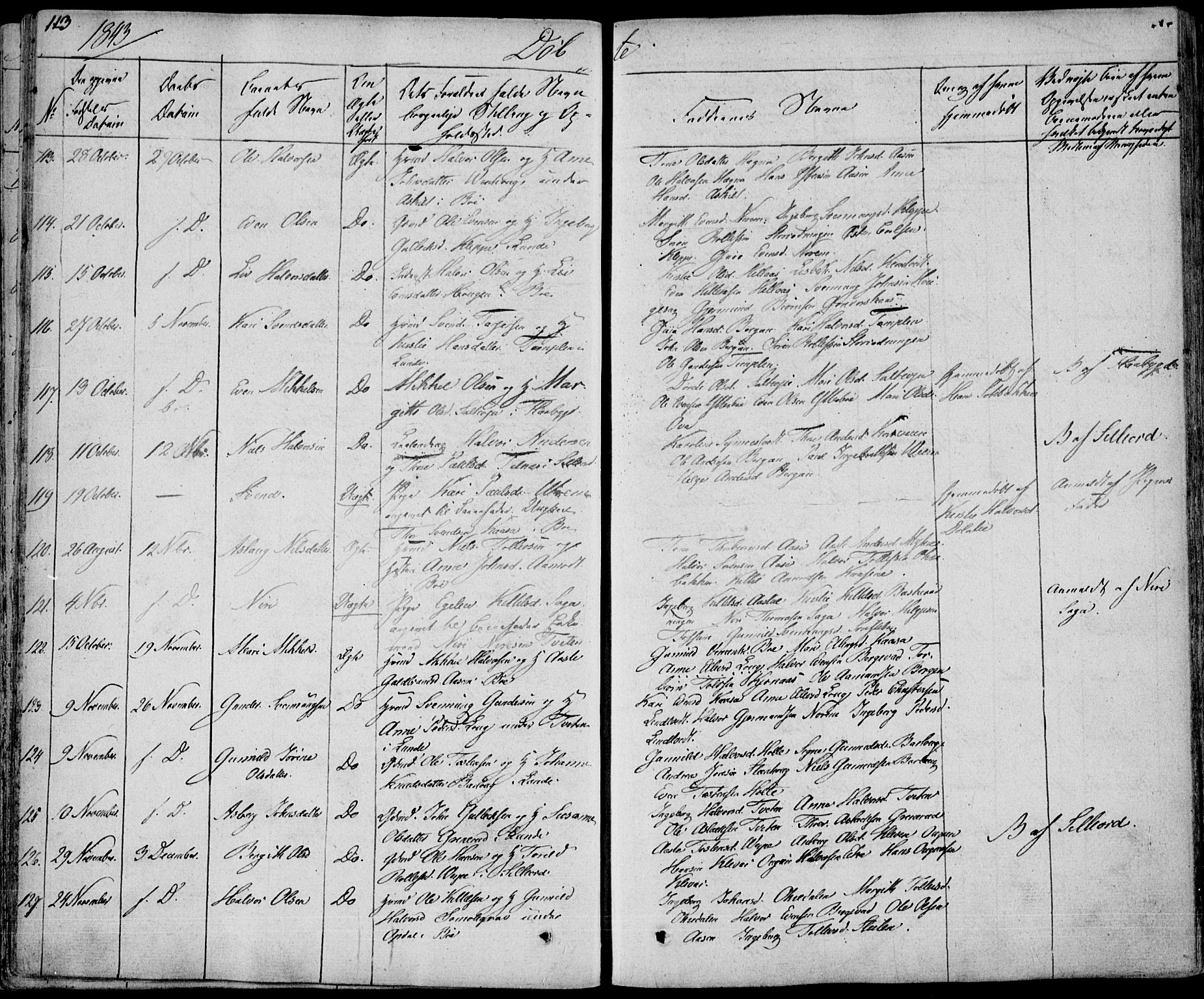 Bø kirkebøker, AV/SAKO-A-257/F/Fa/L0007: Parish register (official) no. 7, 1831-1848, p. 114