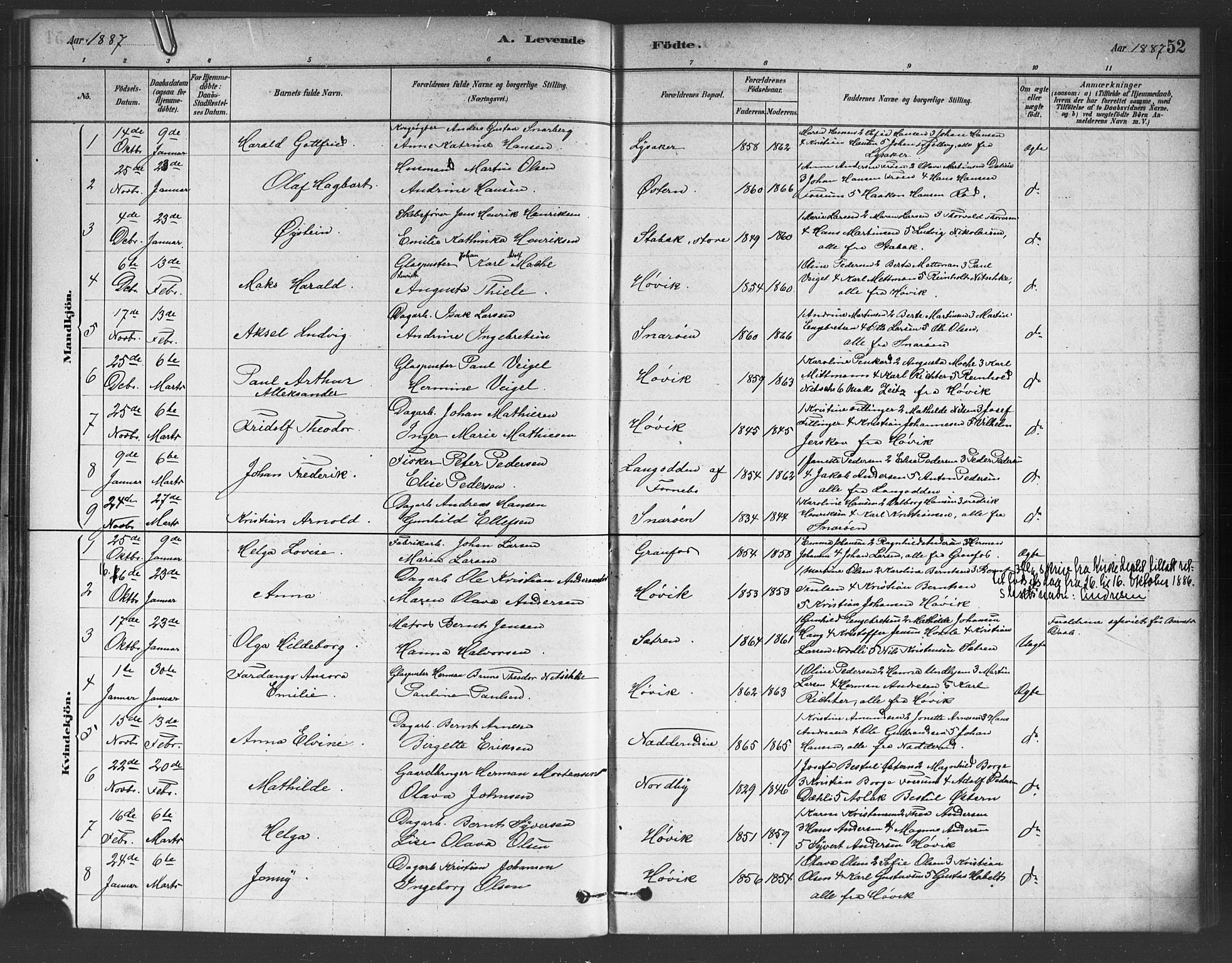 Asker prestekontor Kirkebøker, AV/SAO-A-10256a/F/Fc/L0001: Parish register (official) no. III 1, 1879-1892, p. 52