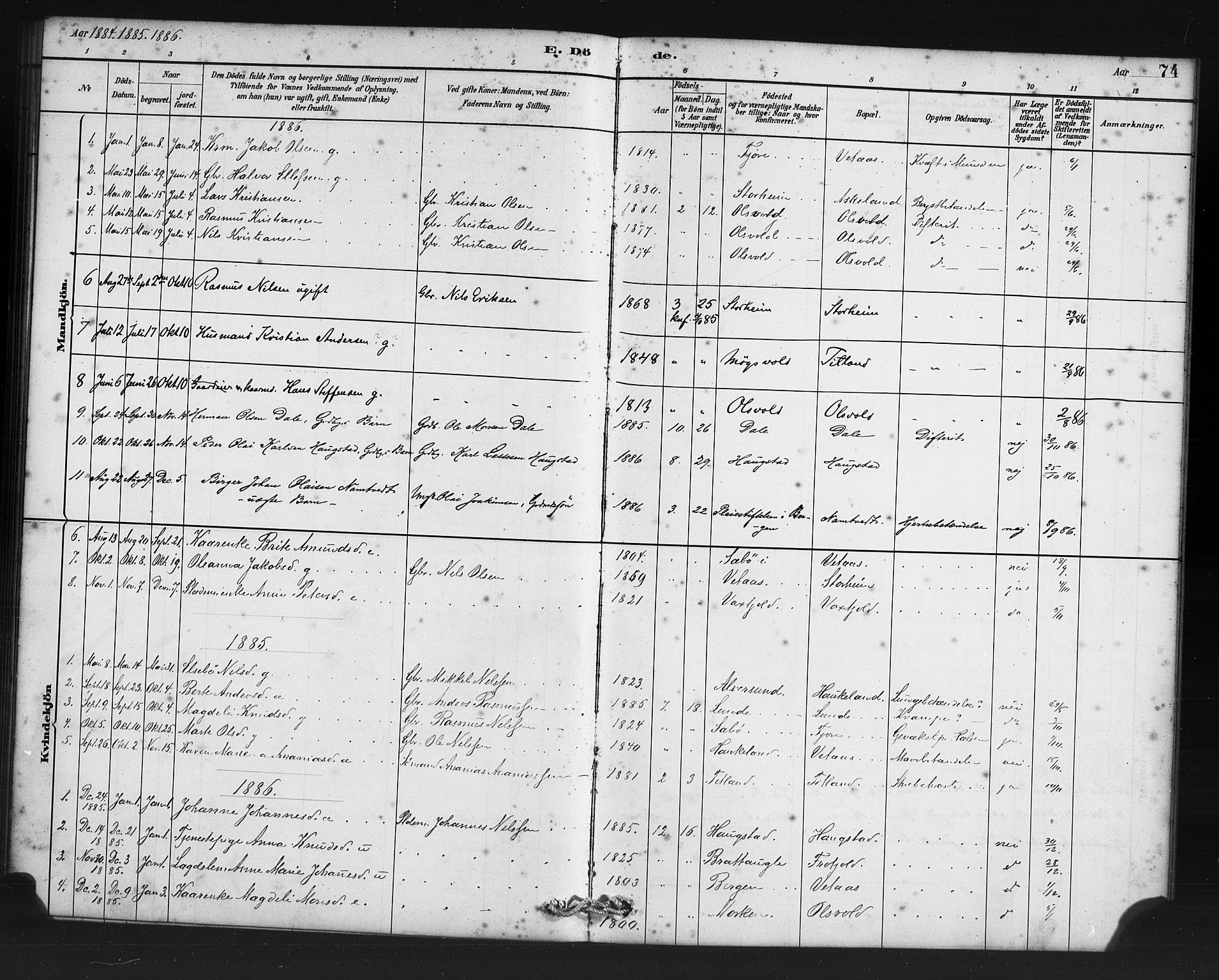 Manger sokneprestembete, AV/SAB-A-76801/H/Haa: Parish register (official) no. D 1, 1881-1892, p. 74